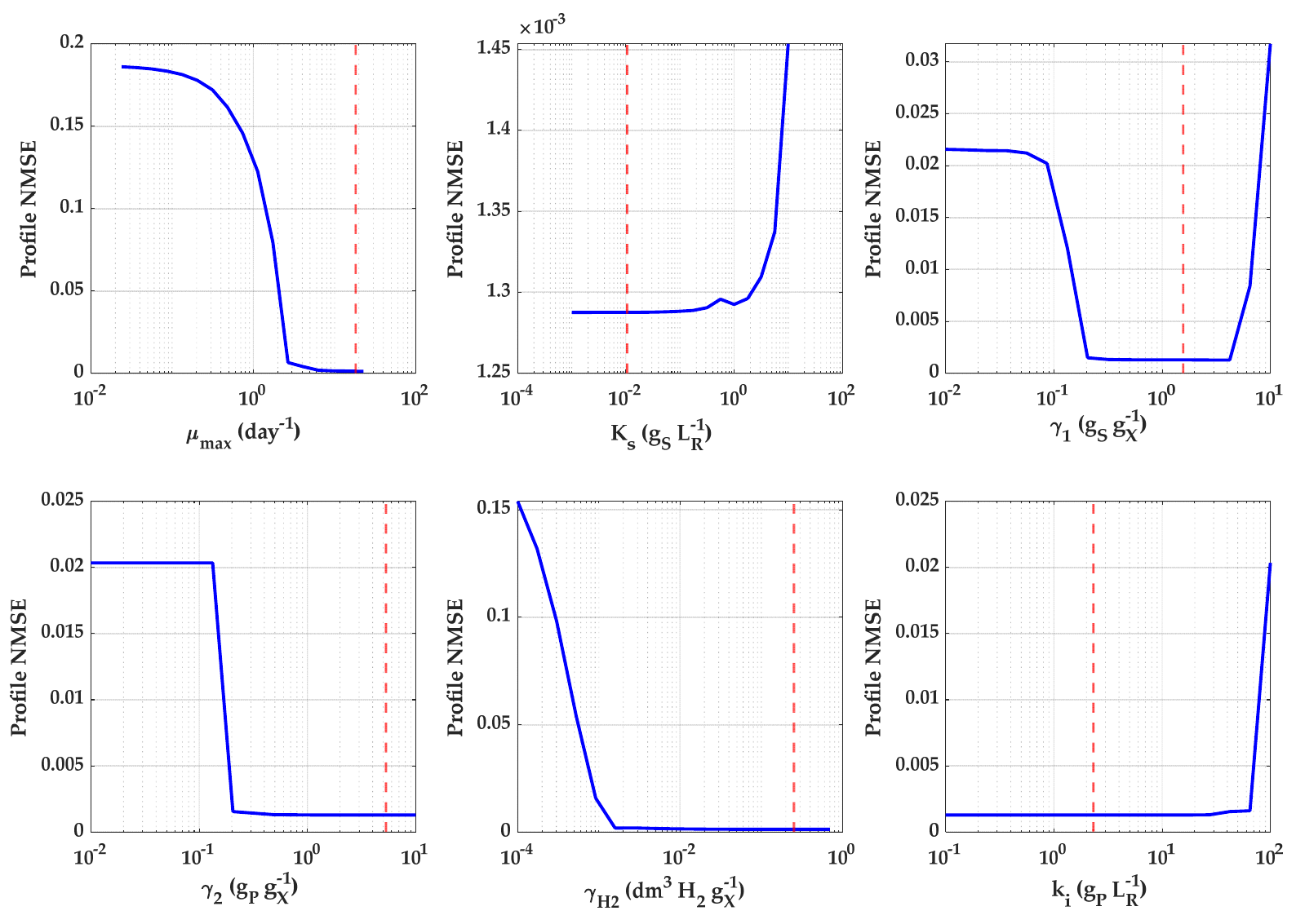 Mathematics 14 03315 g003
