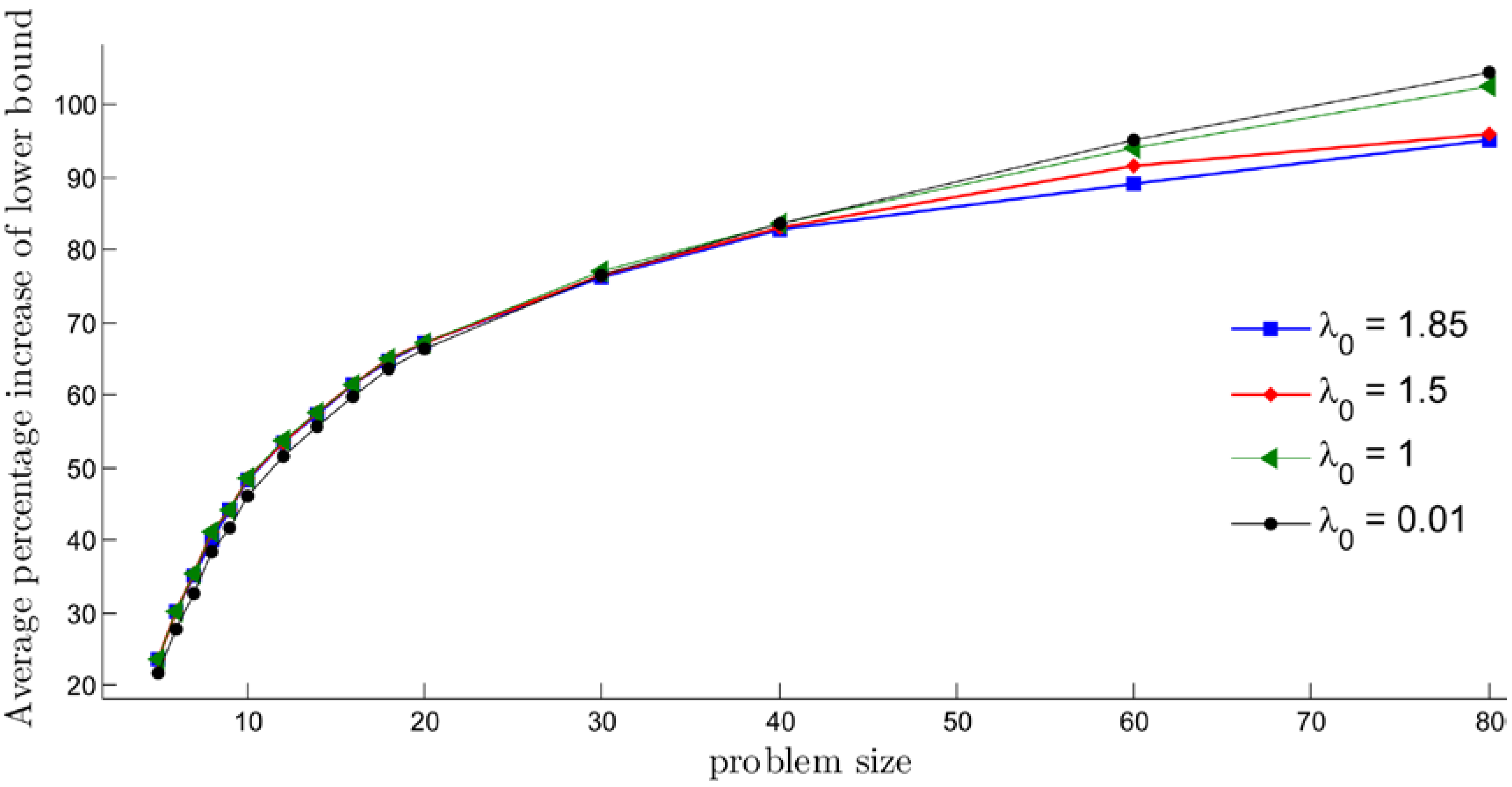 Mca 21 00004 g001 1024