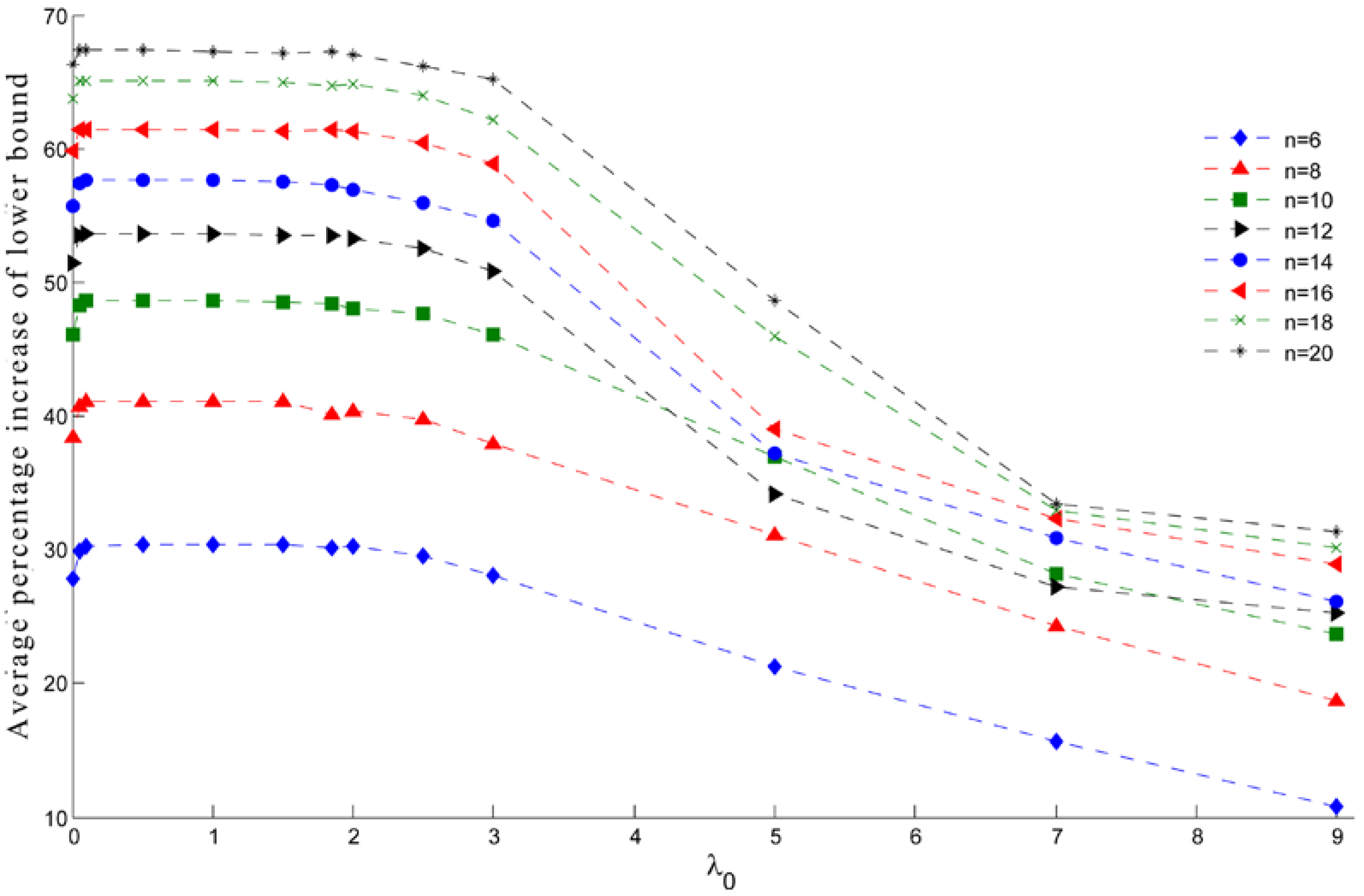 Mca 21 00004 g004 1024