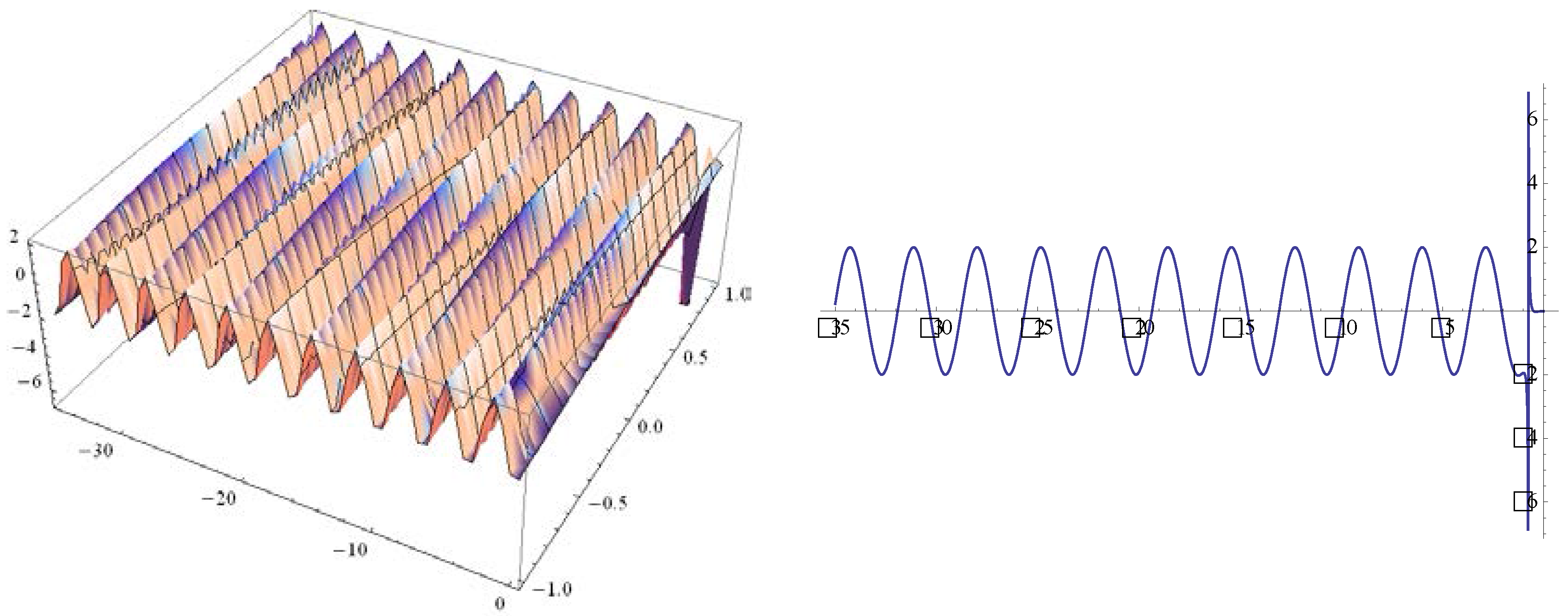 Mca 21 00011 g001 1024