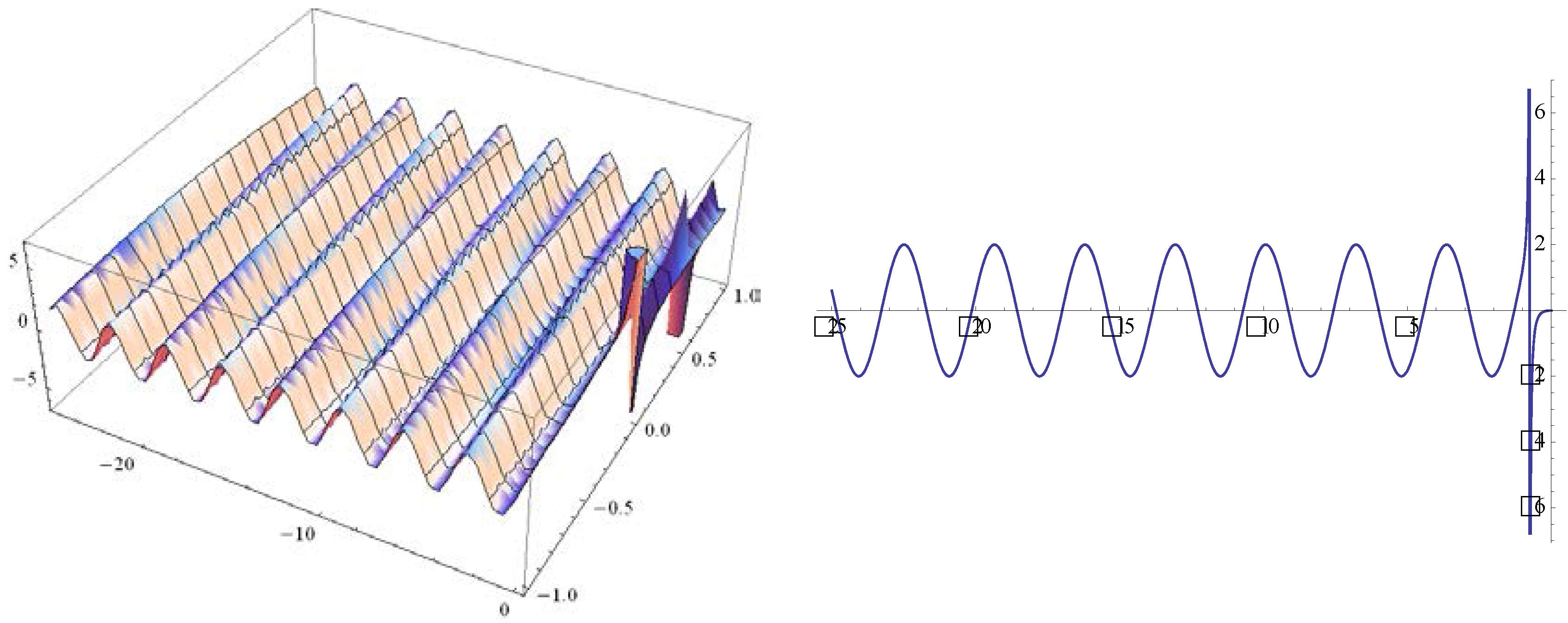 Mca 21 00011 g002 1024