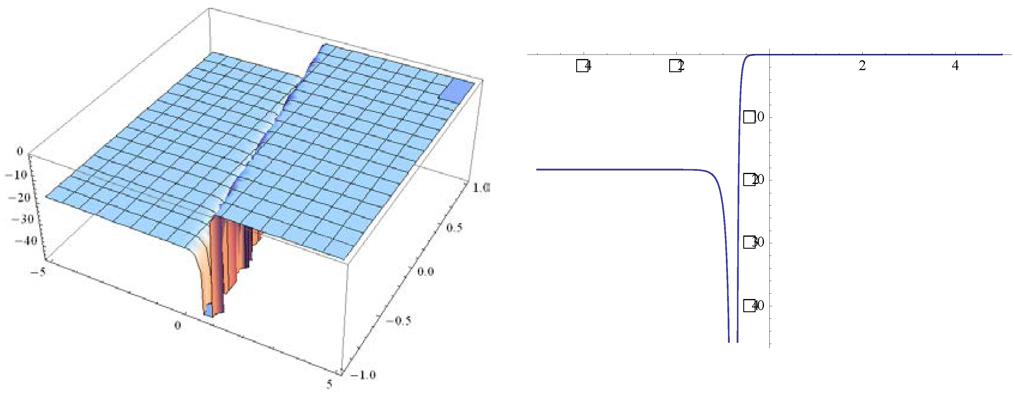 Mca 21 00011 g003 1024