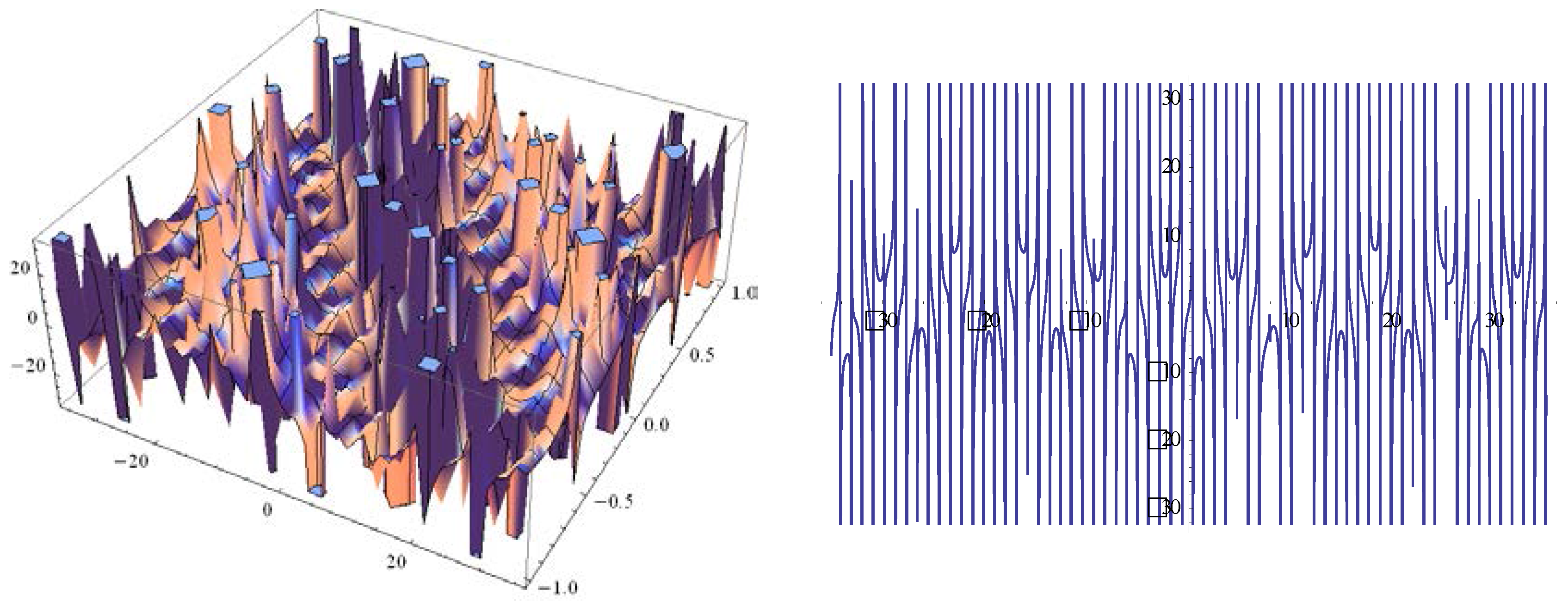 Mca 21 00011 g004 1024