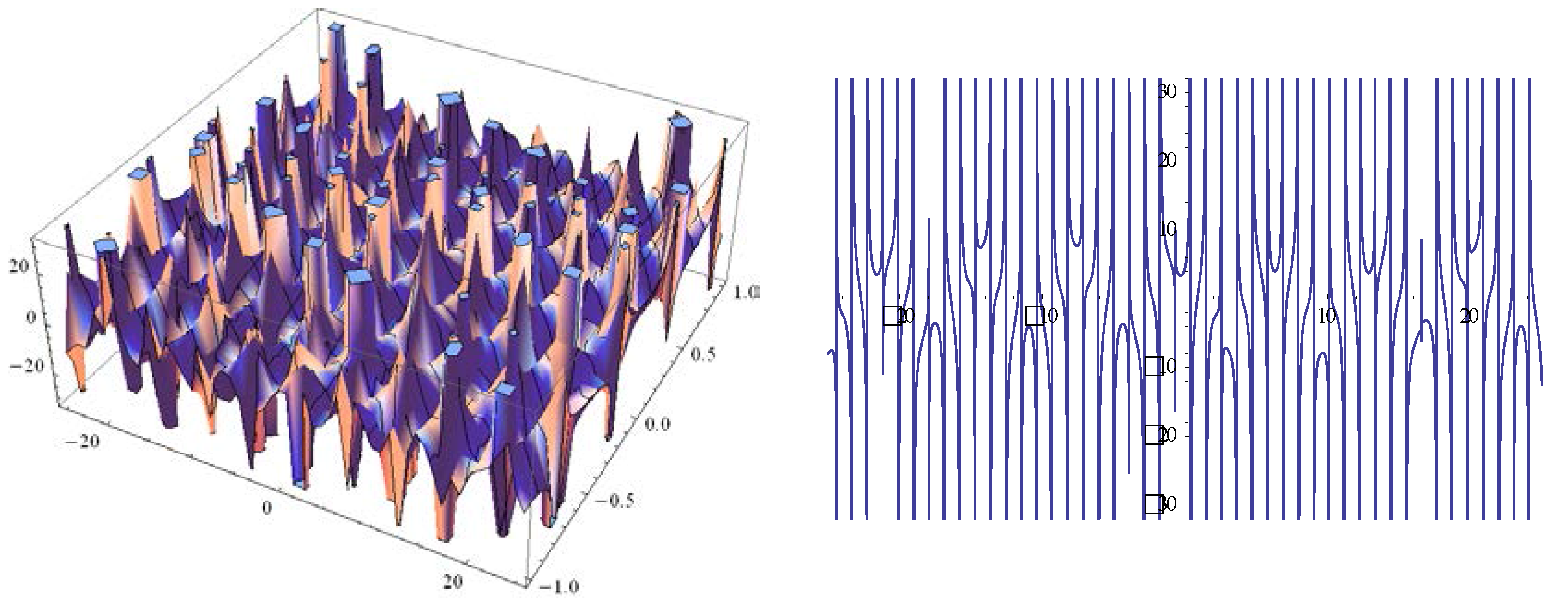 Mca 21 00011 g005 1024