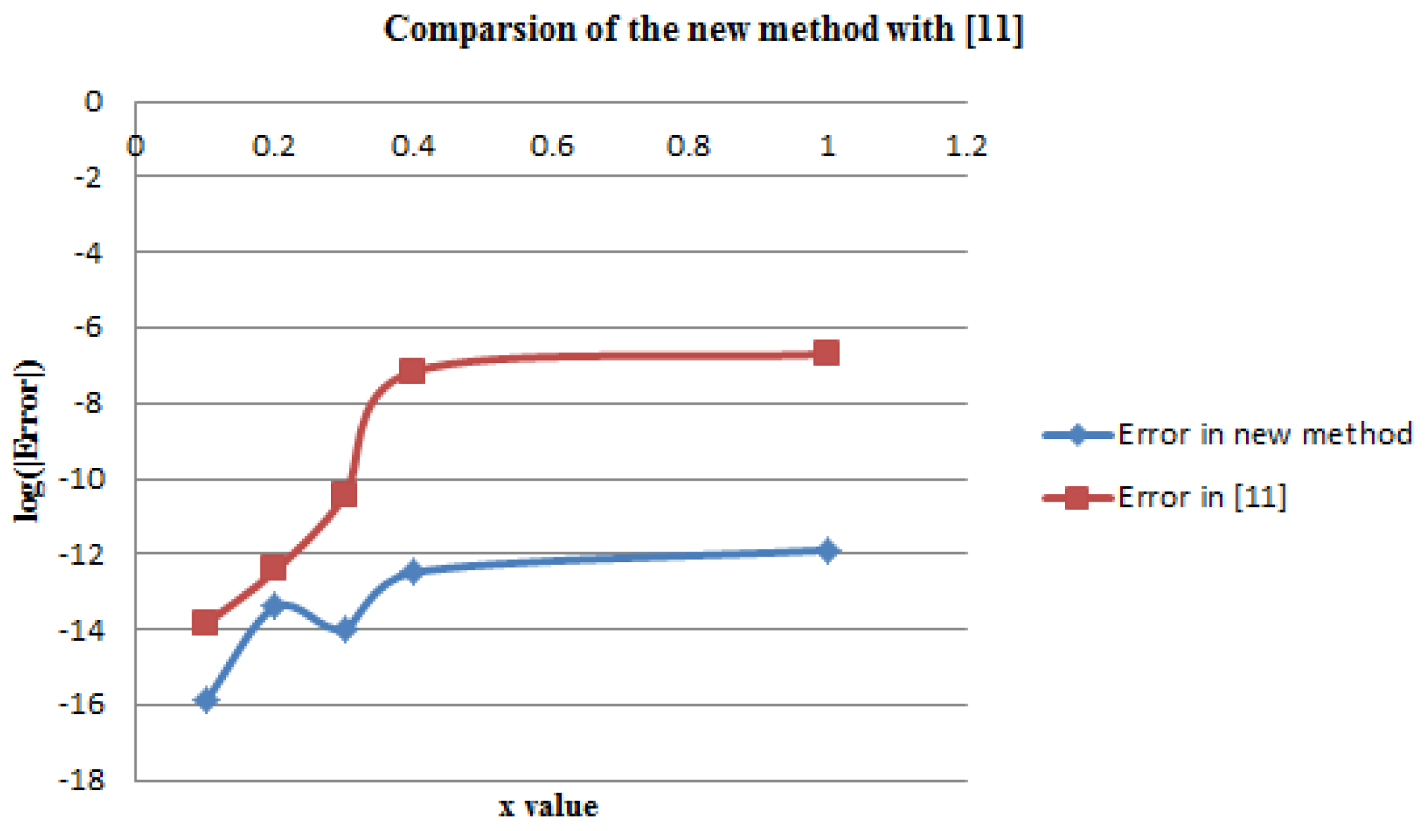 Mca 21 00012 g001 1024