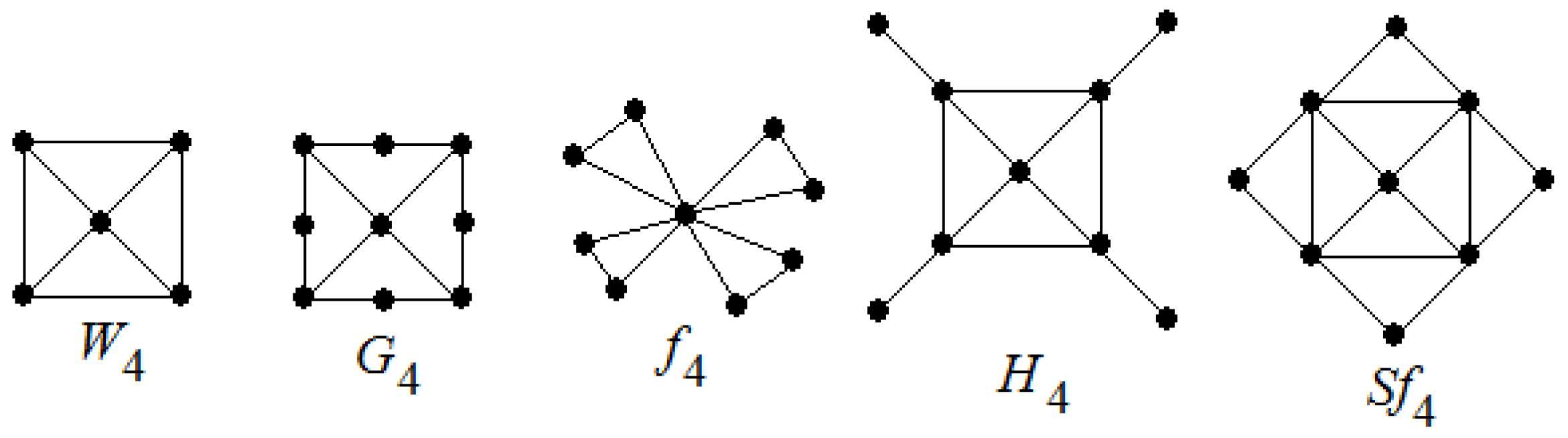 Mca 21 00029 g002