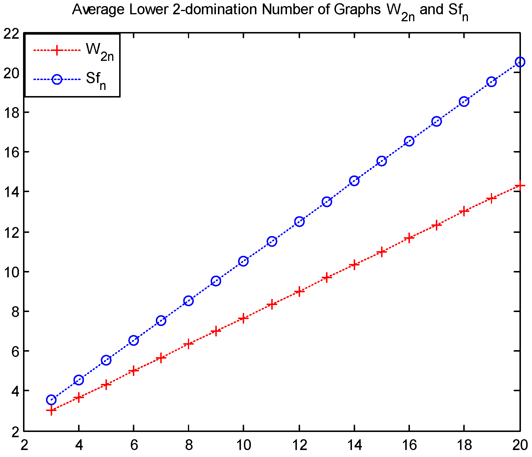 Graphs on male domination - Random Photo Gallery Fucking Porn Pix How to eat a girl out porn