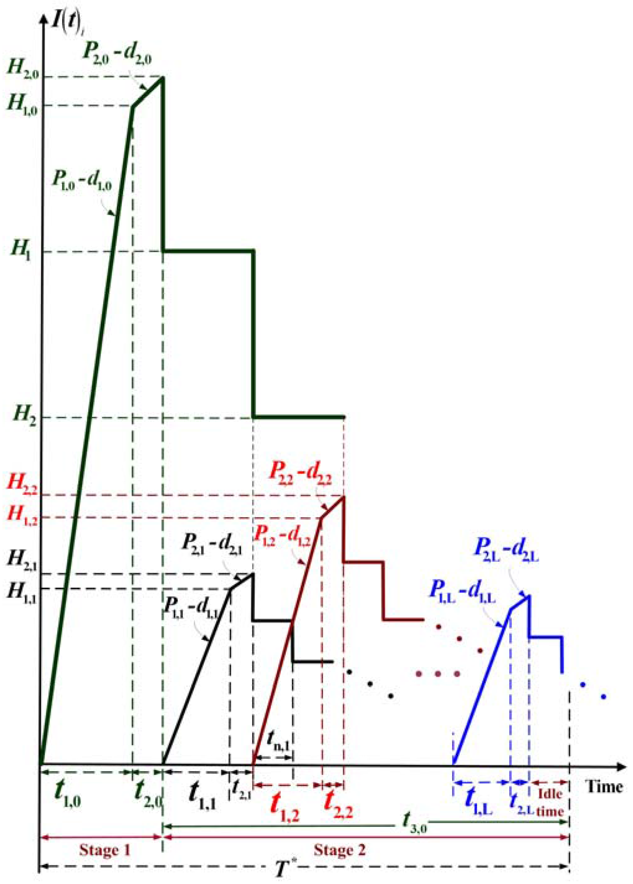 Mca 21 00038 g001 1024