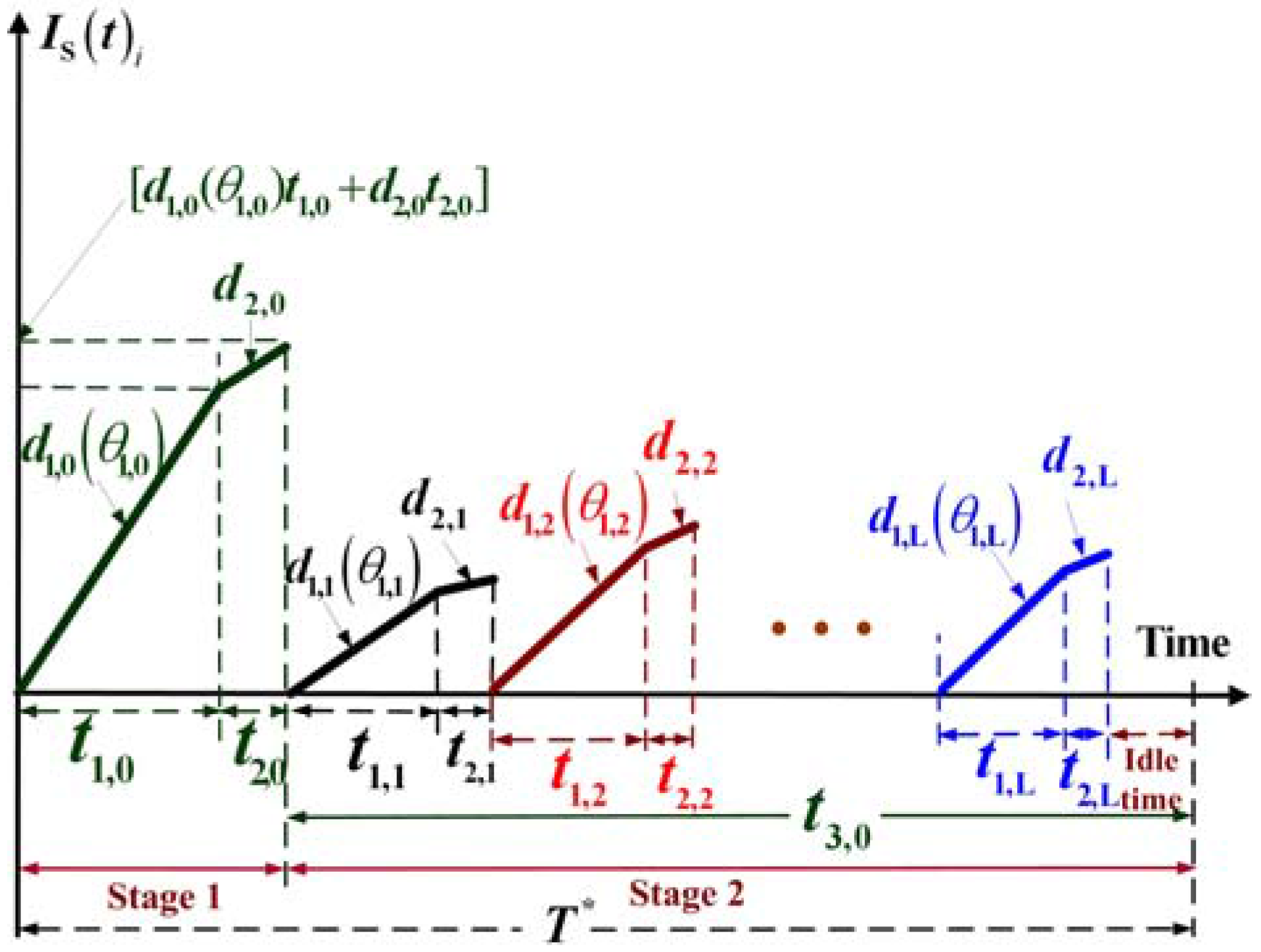 Mca 21 00038 g003 1024