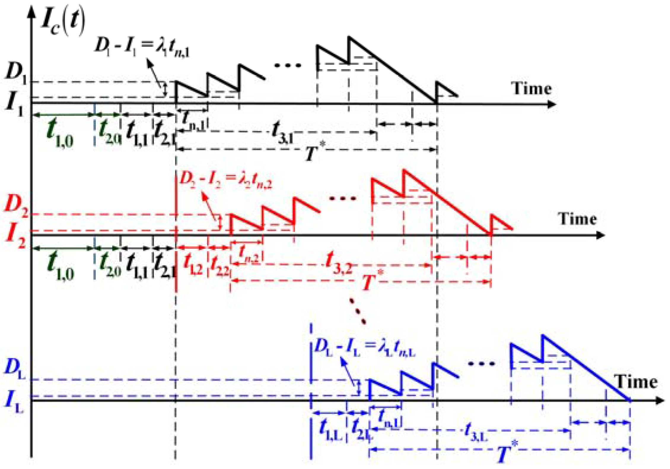 Mca 21 00038 g005 1024