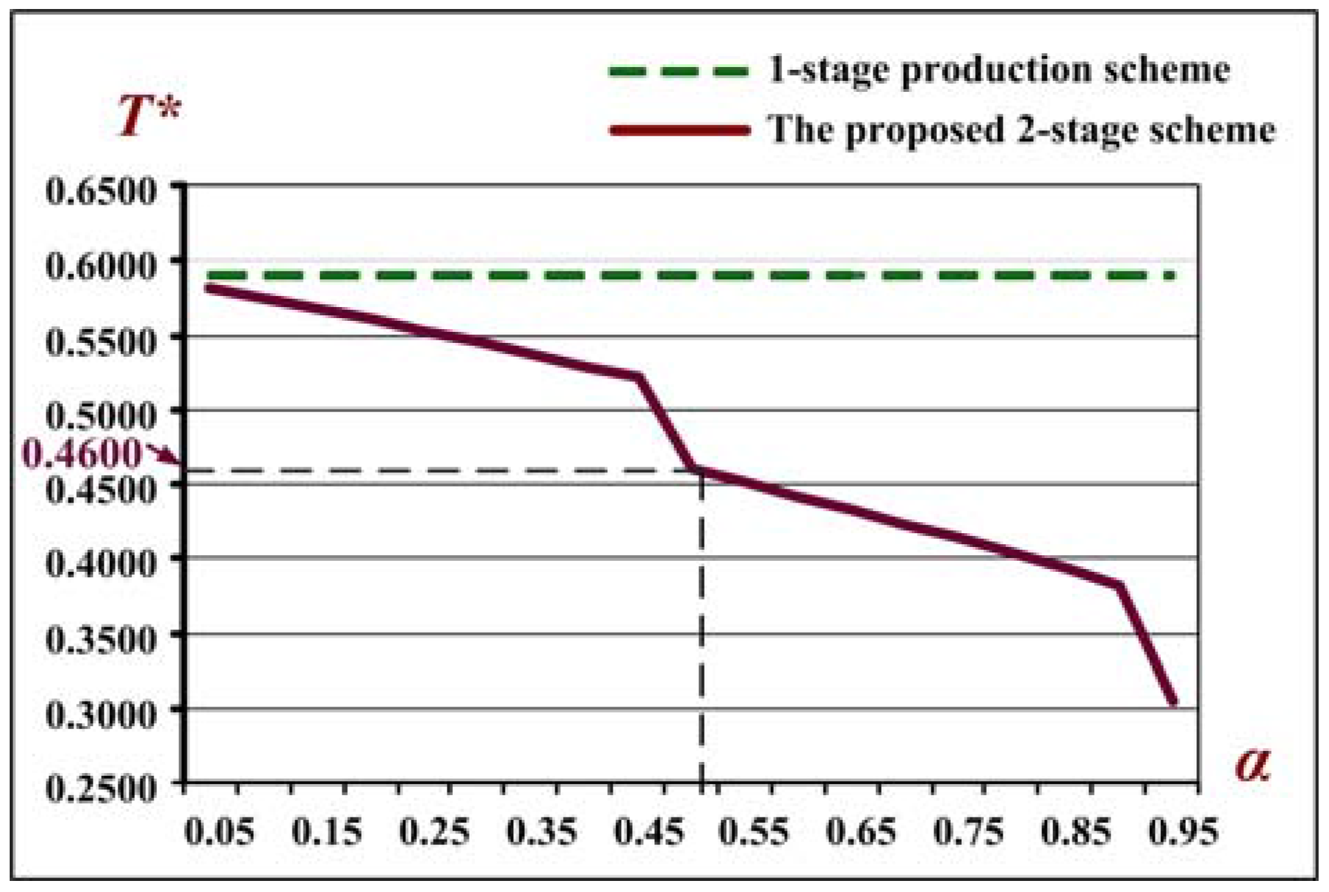 Mca 21 00038 g008 1024