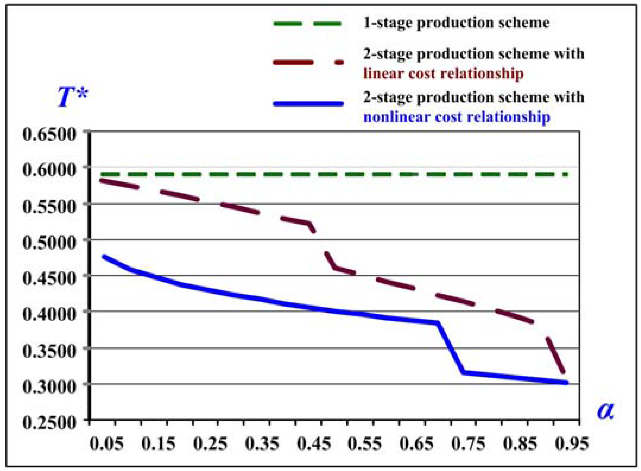 Mca 21 00038 g010 1024