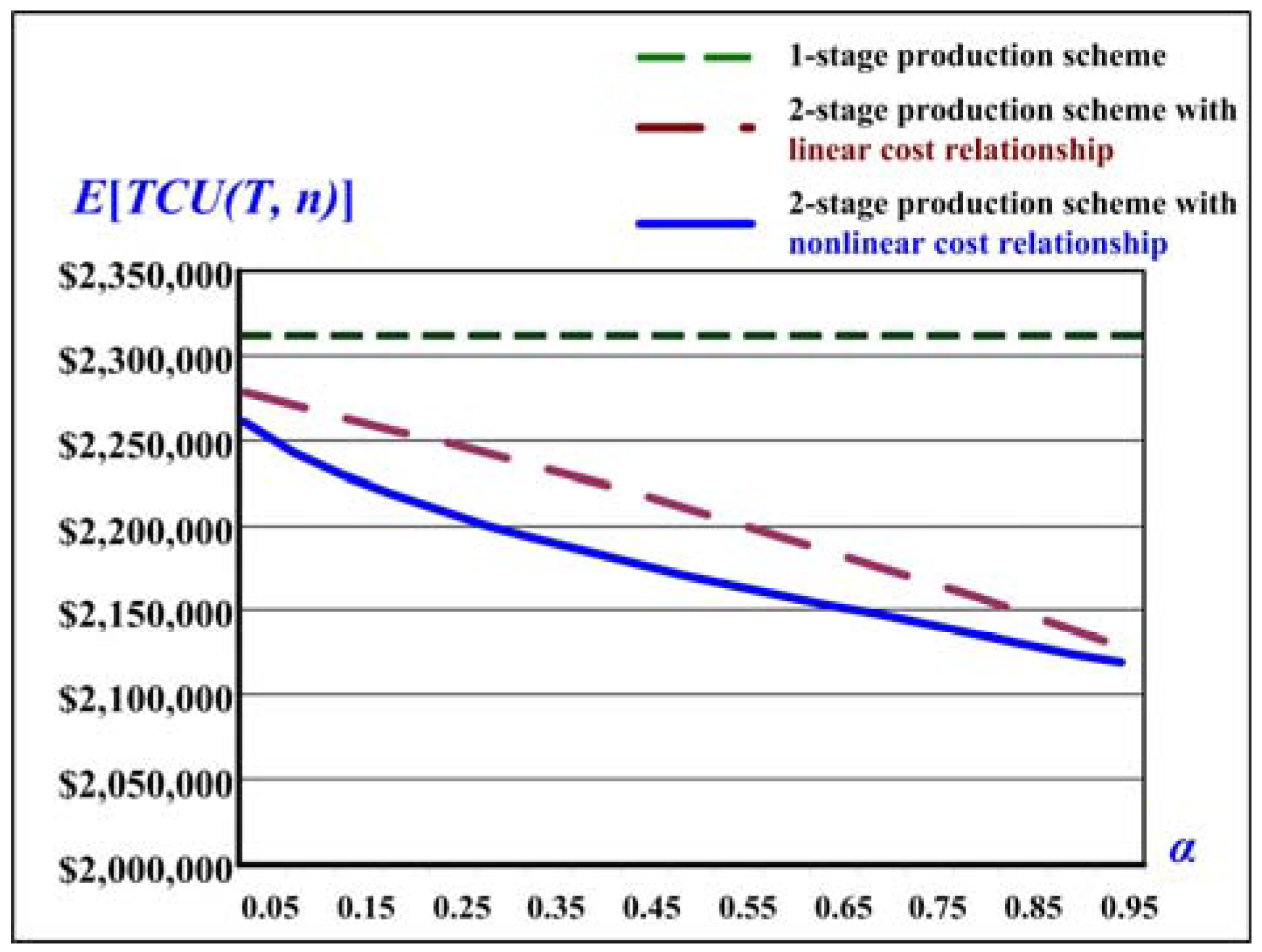 Mca 21 00038 g011 1024