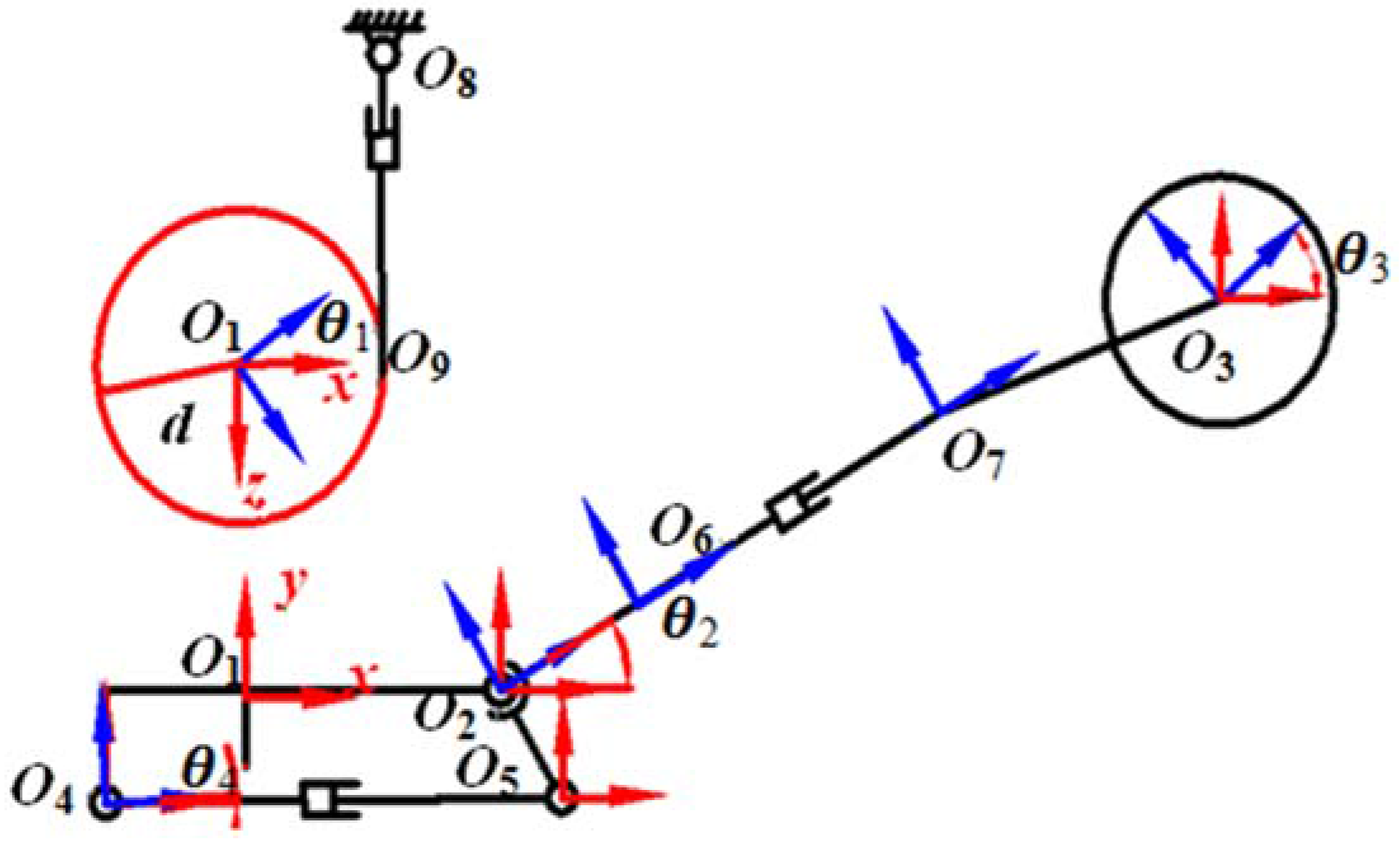 Mca 21 00040 g003 550