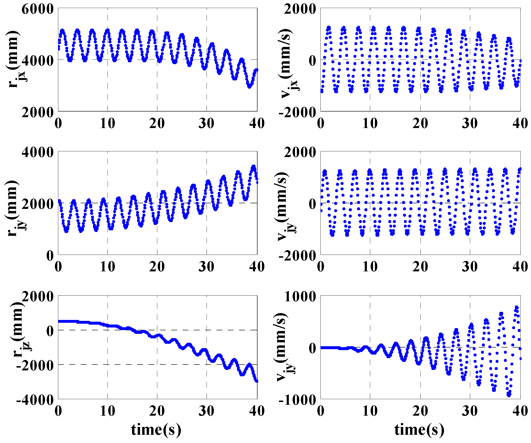 Mca 21 00040 g005 550