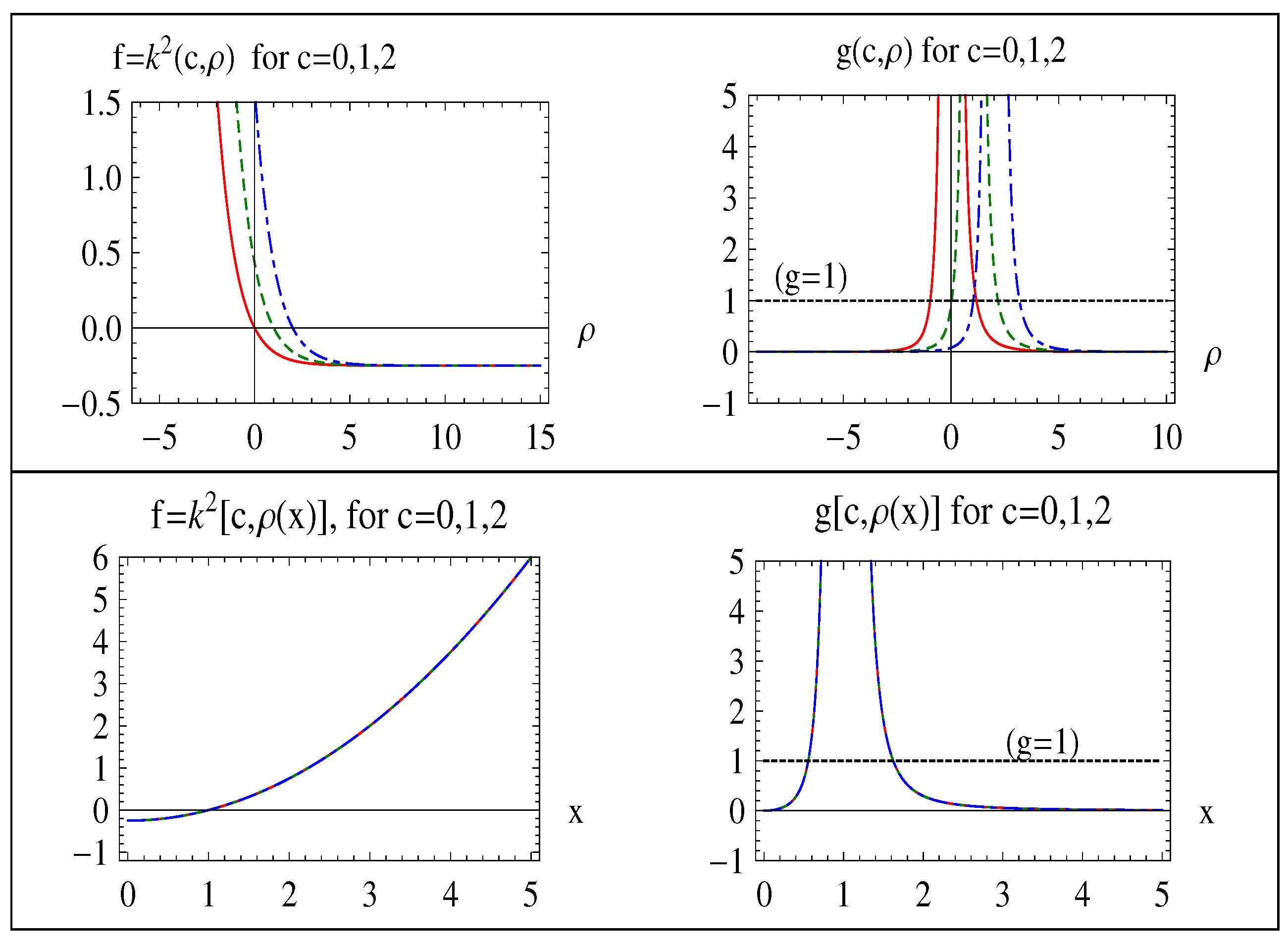 Mca 21 00041 g001 550