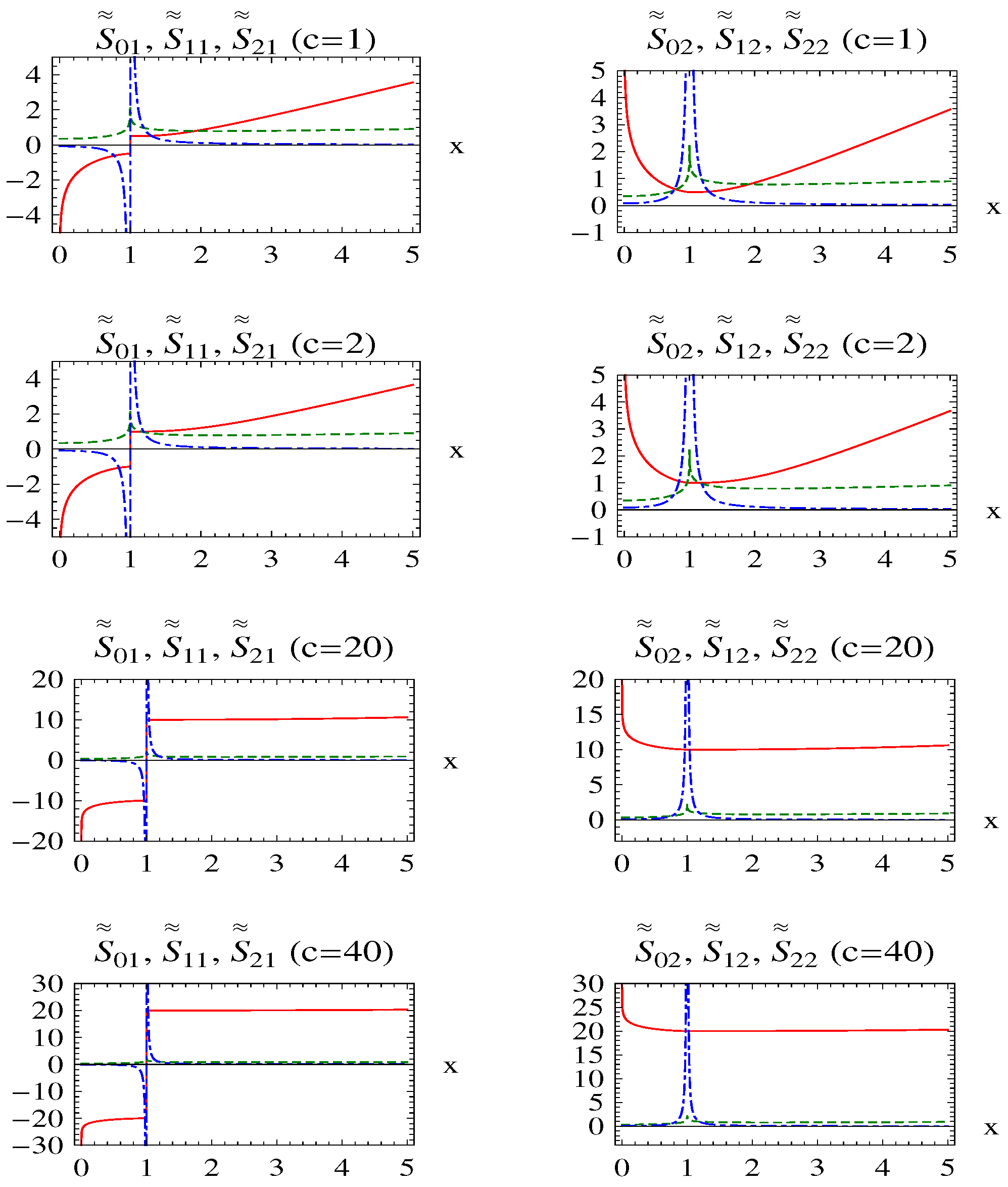 Mca 21 00041 g006 550
