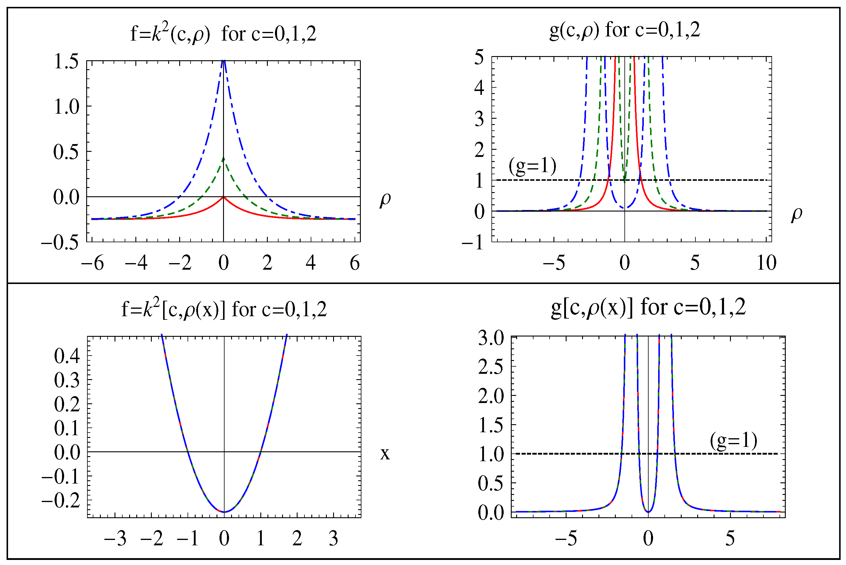 Mca 21 00041 g008 550