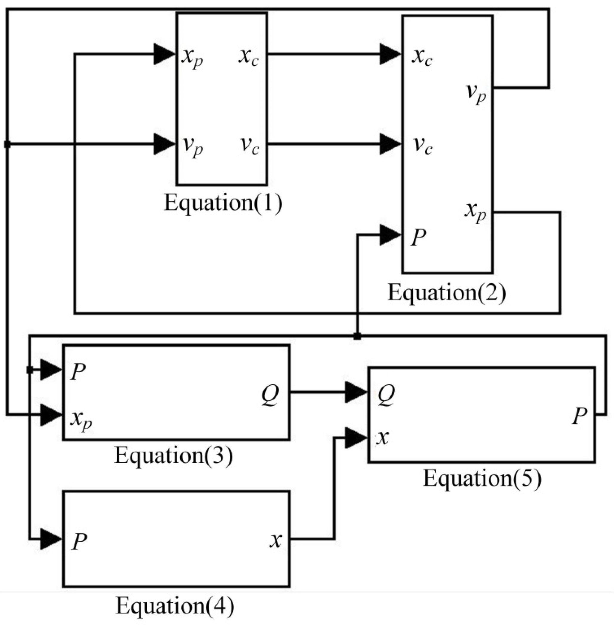 Mca 21 00042 g005 550