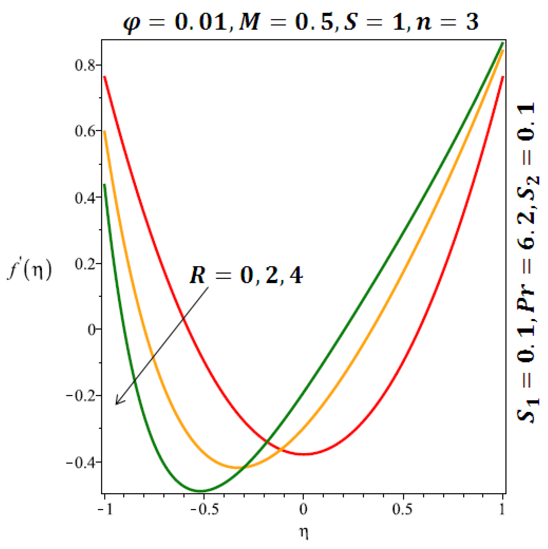 Mca 21 00043 g004 550