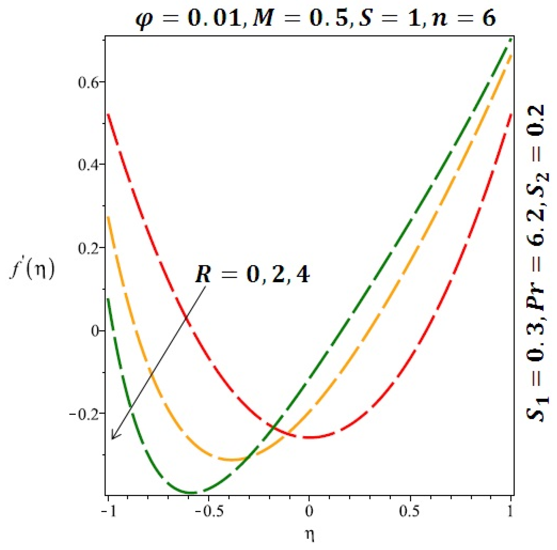 Mca 21 00043 g005 550