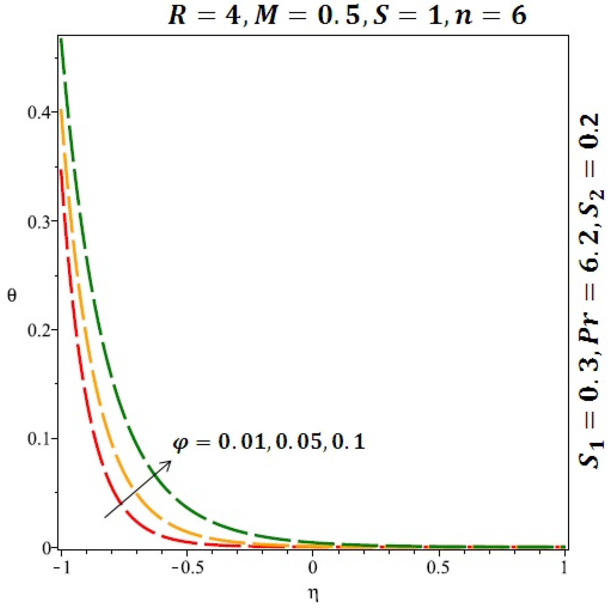 Mca 21 00043 g009 550