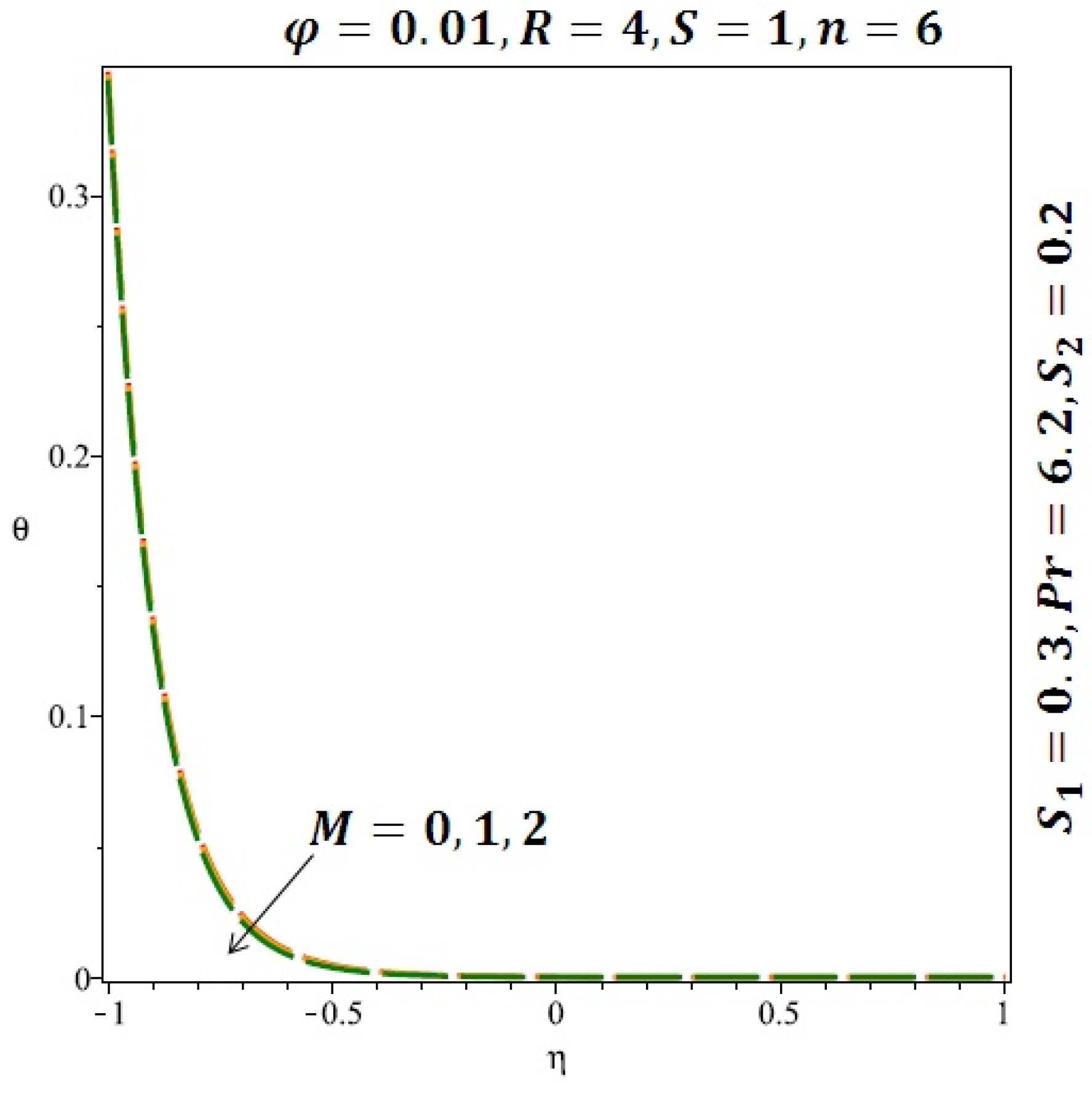 Mca 21 00043 g013 550