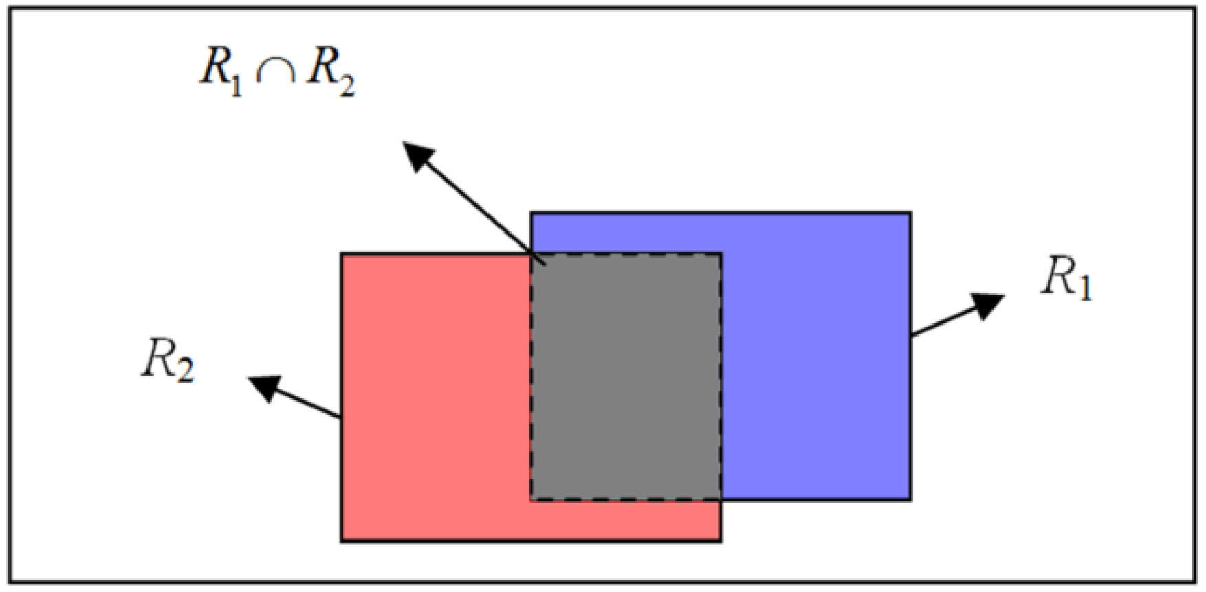 Mca 22 00003 g002 550