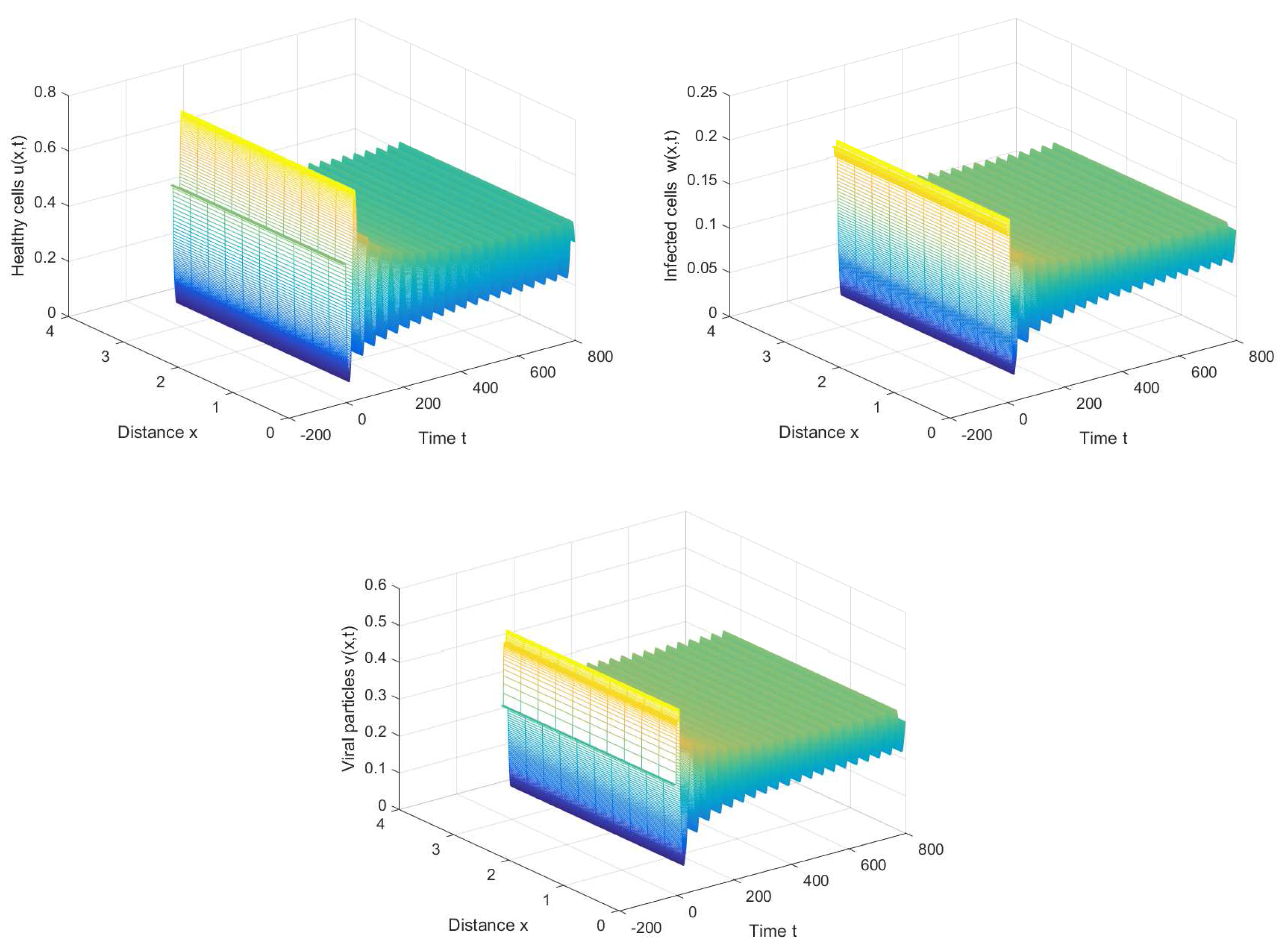 Mca 22 00007 g003 550