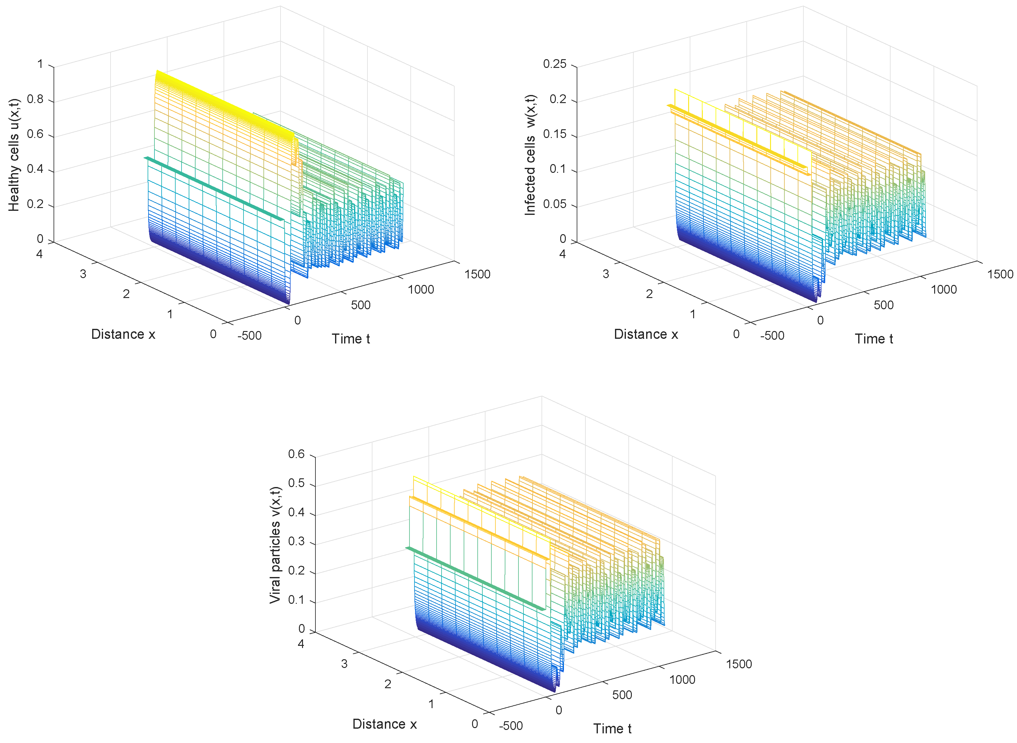 Mca 22 00007 g004 550