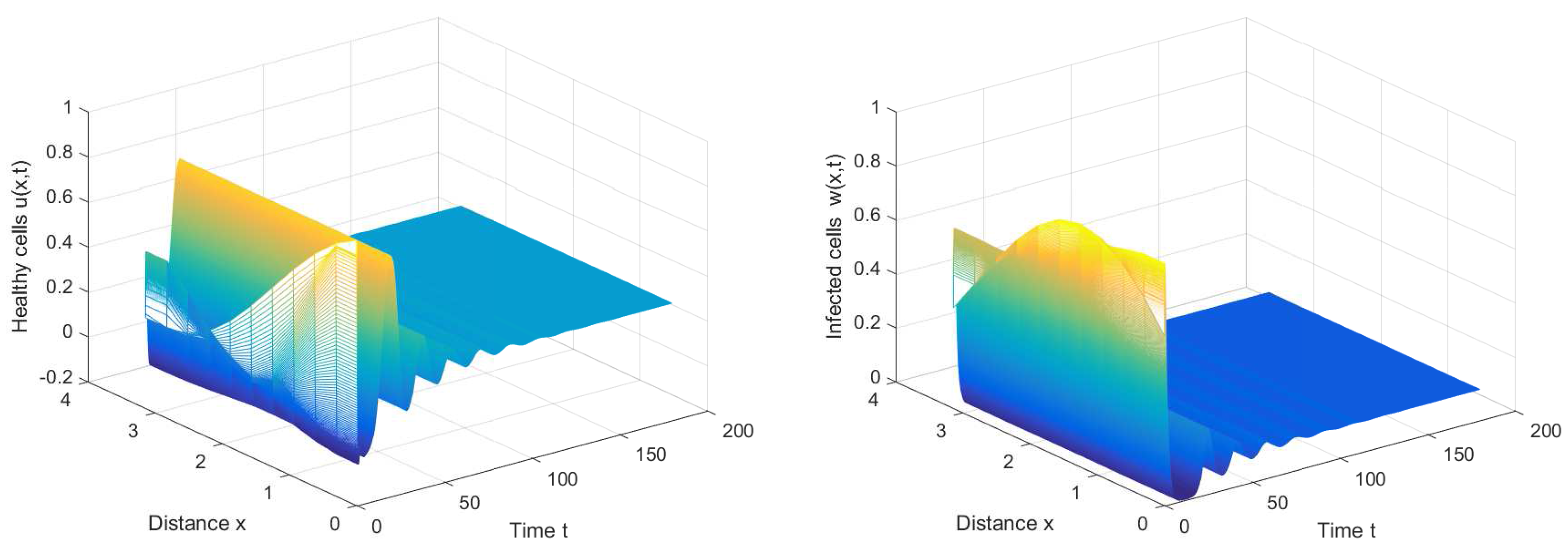 Mca 22 00007 g005a 550
