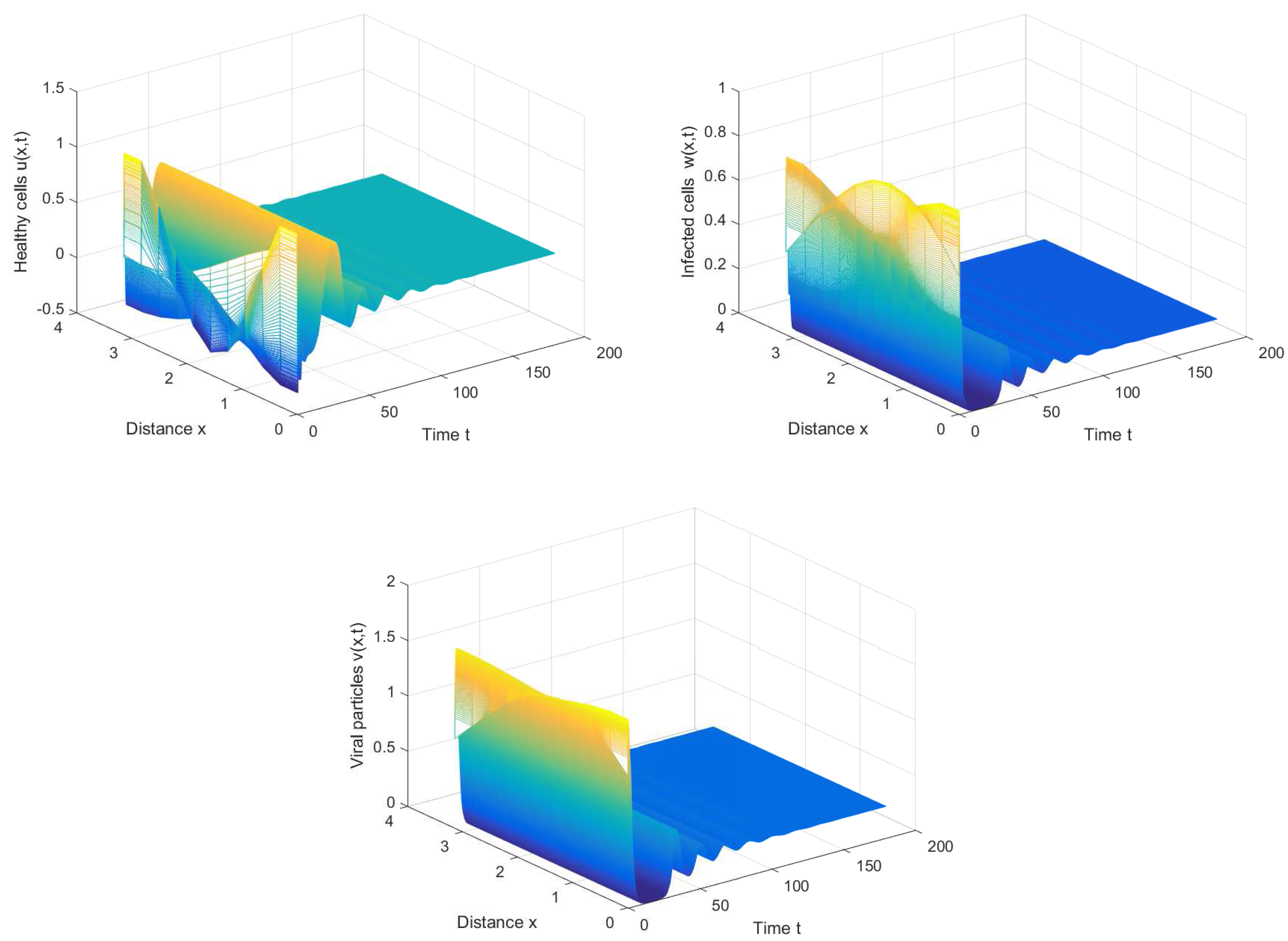 Mca 22 00007 g006 550