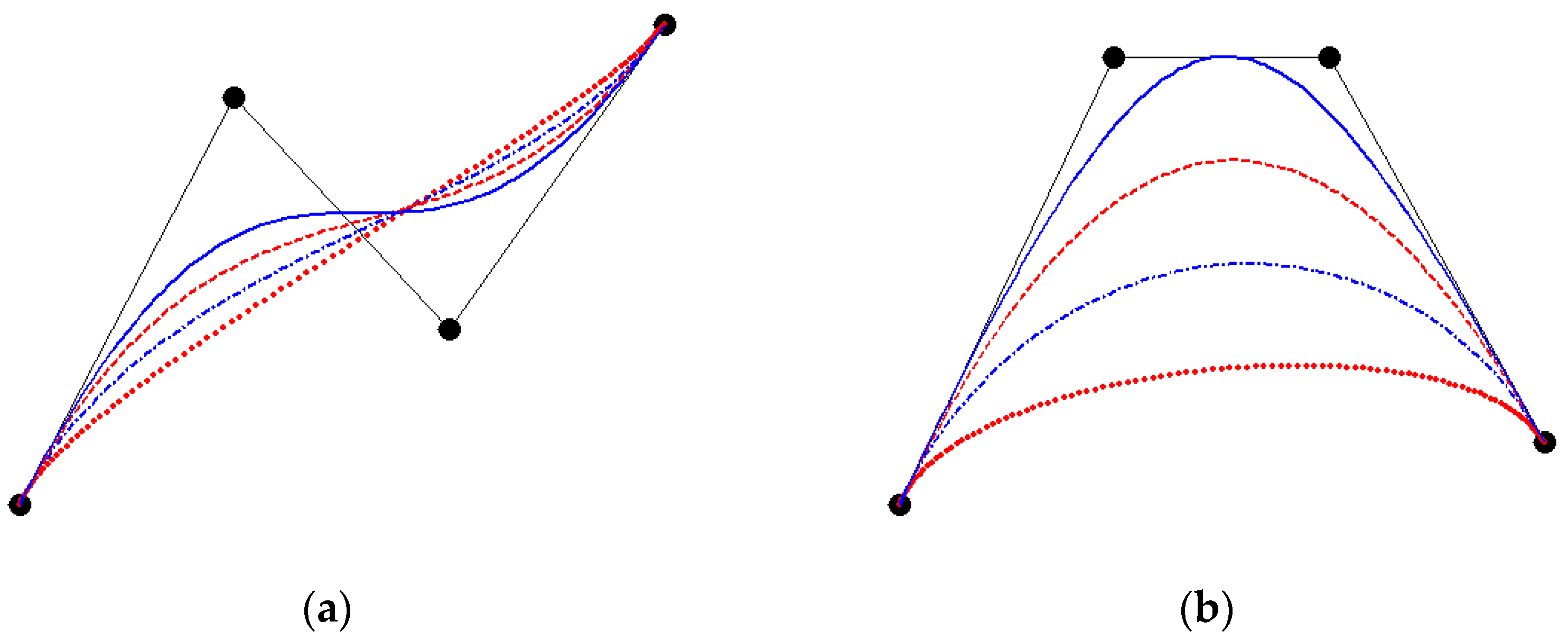 Mca 22 00009 g001 550