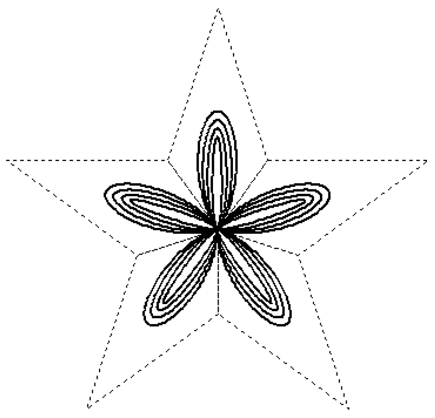 Mca 22 00009 g002 550