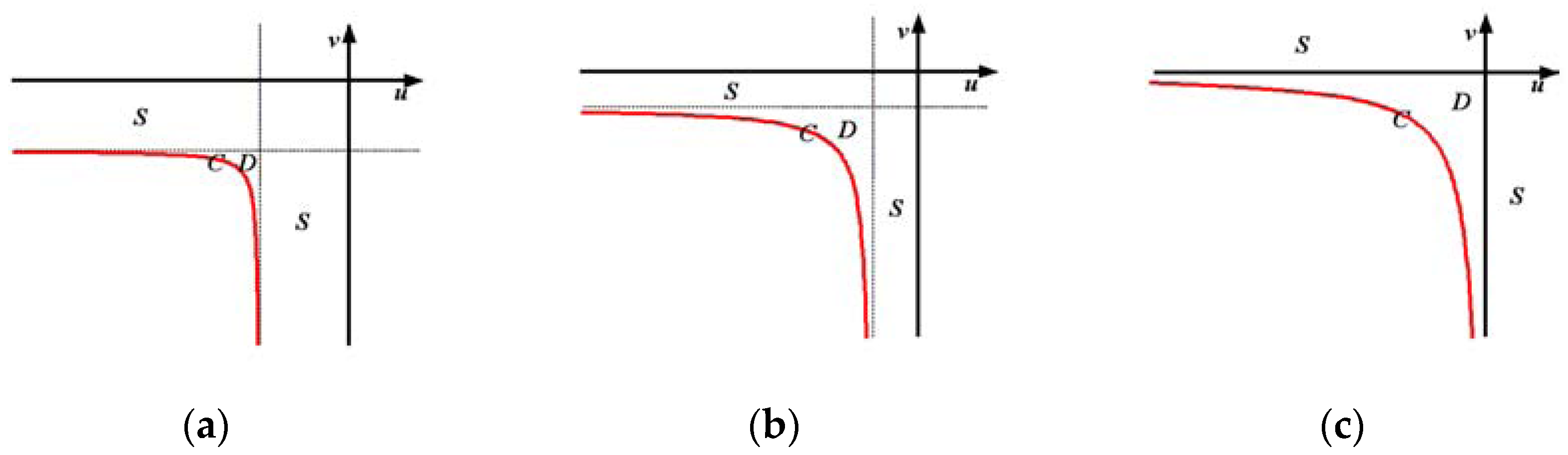 Mca 22 00009 g003 550