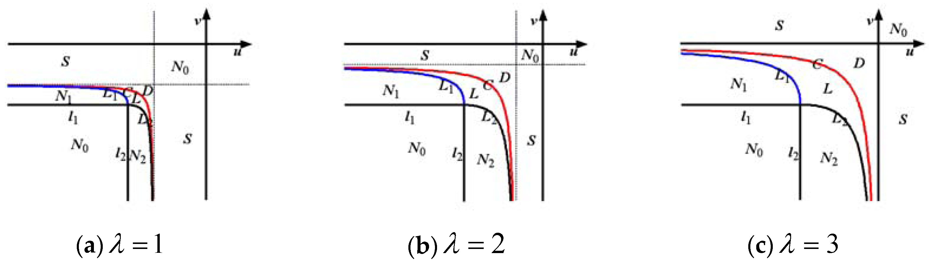 Mca 22 00009 g005 550