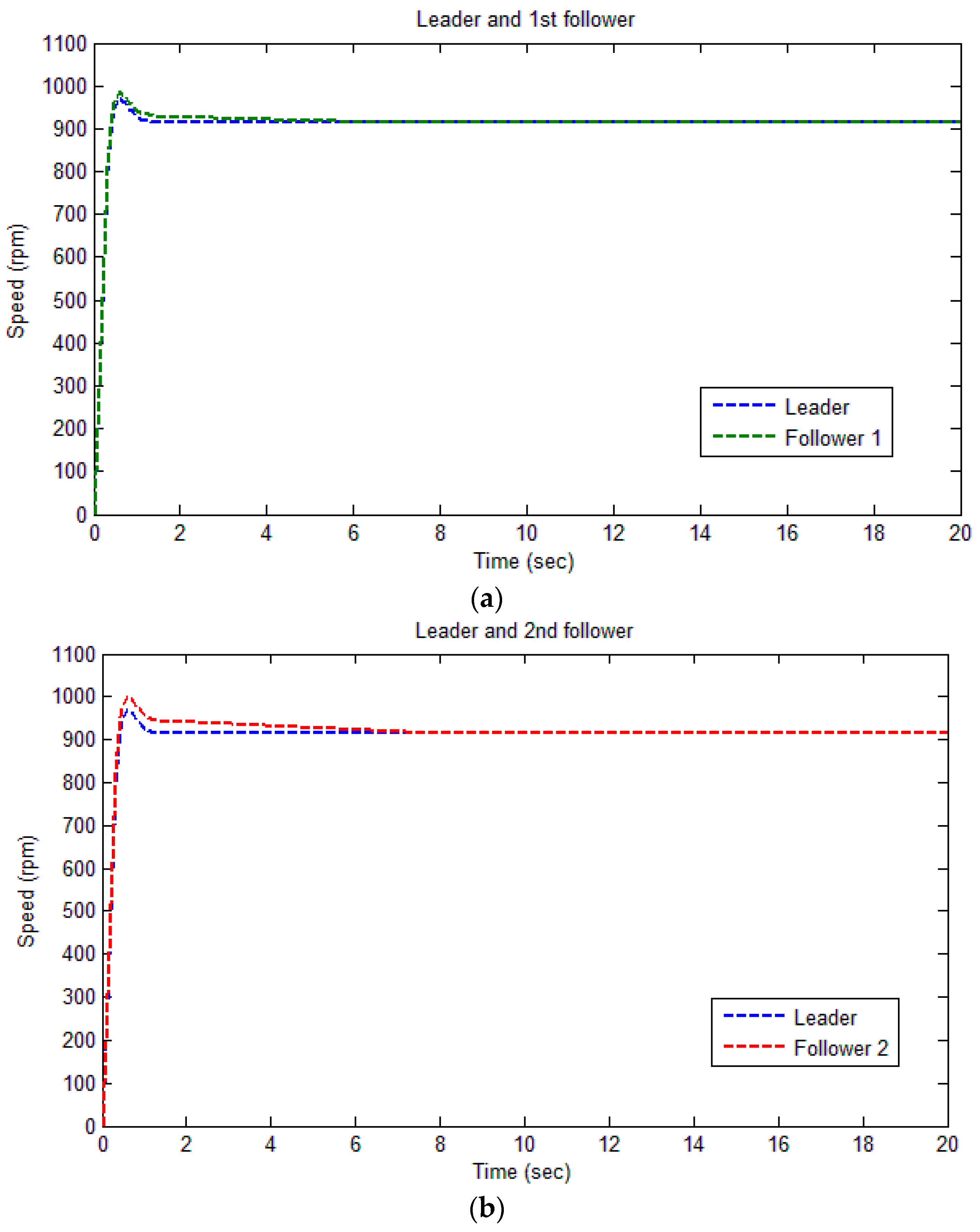 Mca 22 00014 g004a 550