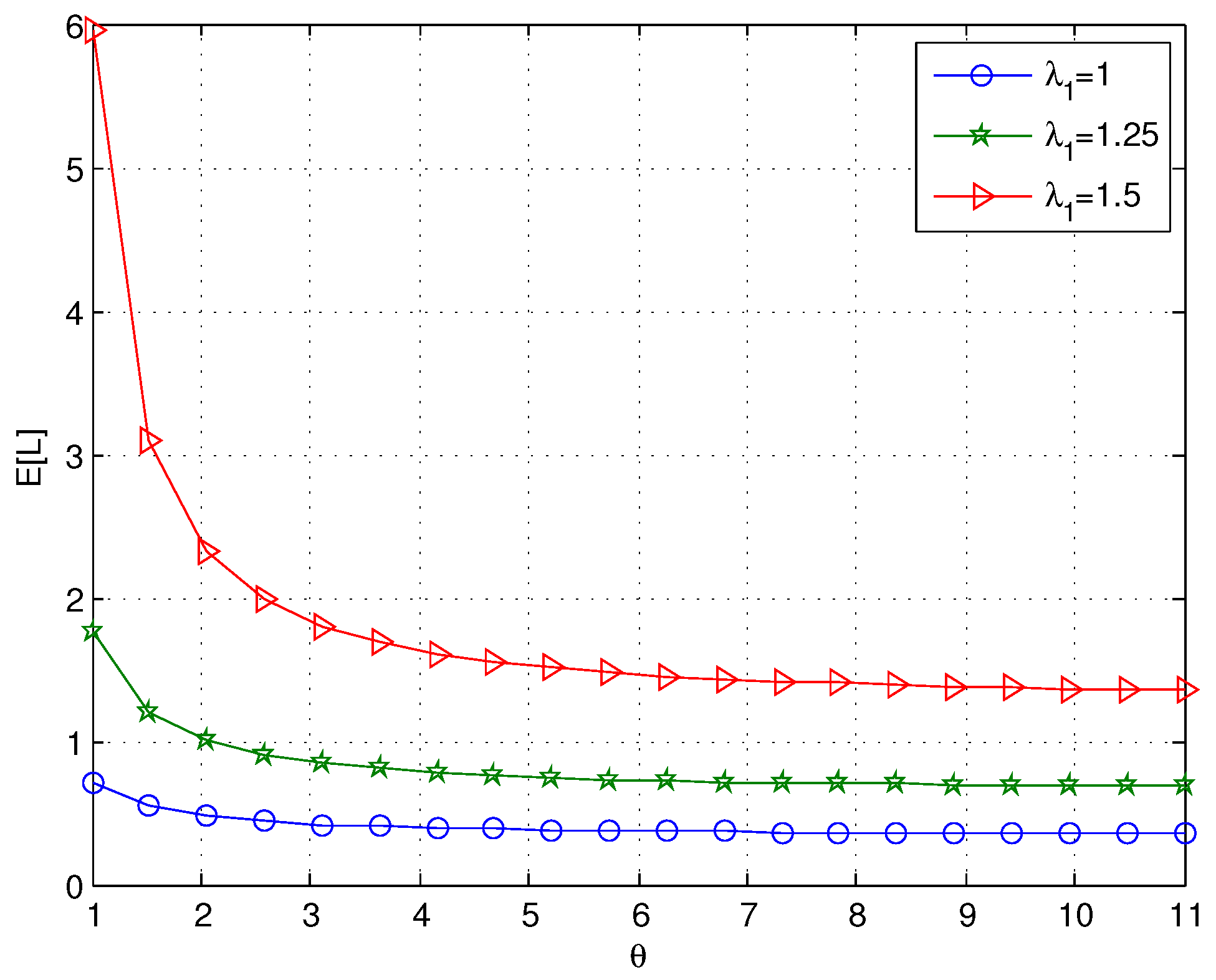 Mca 22 00015 g003 550