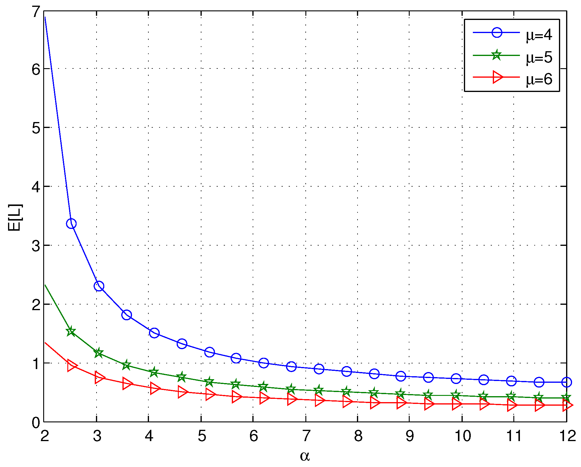 Mca 22 00015 g005 550