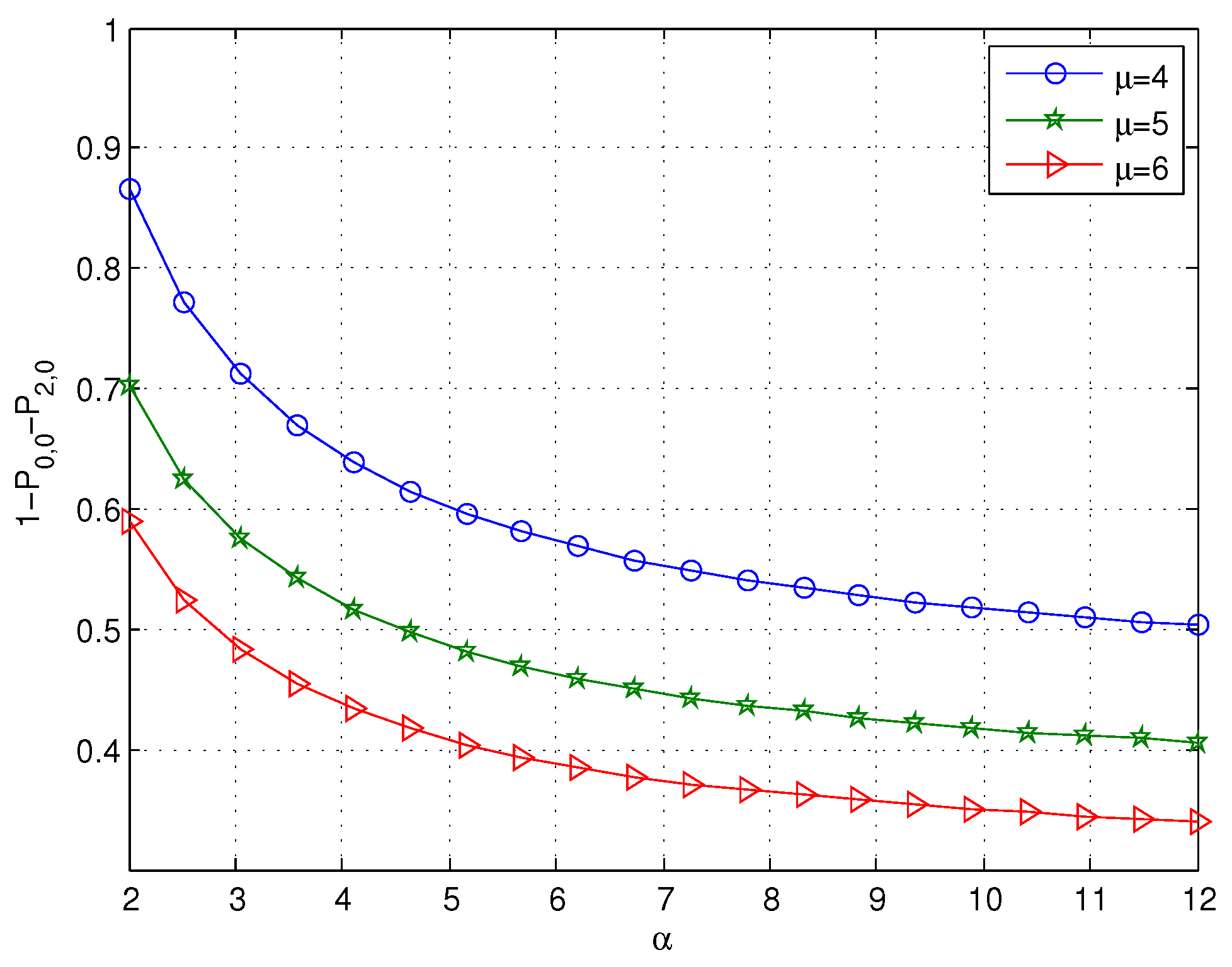 Mca 22 00015 g006 550