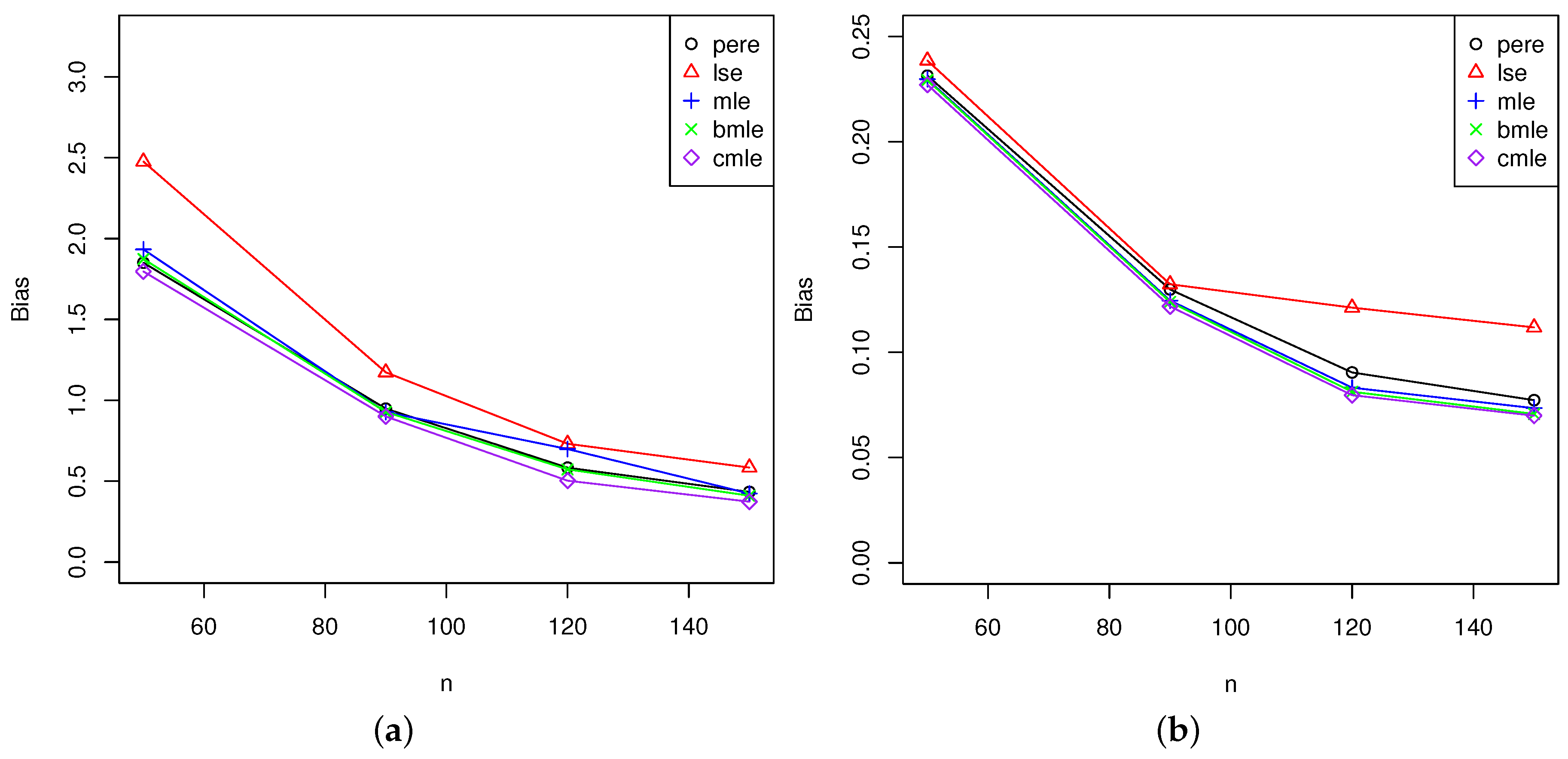 Mca 22 00019 g006 550