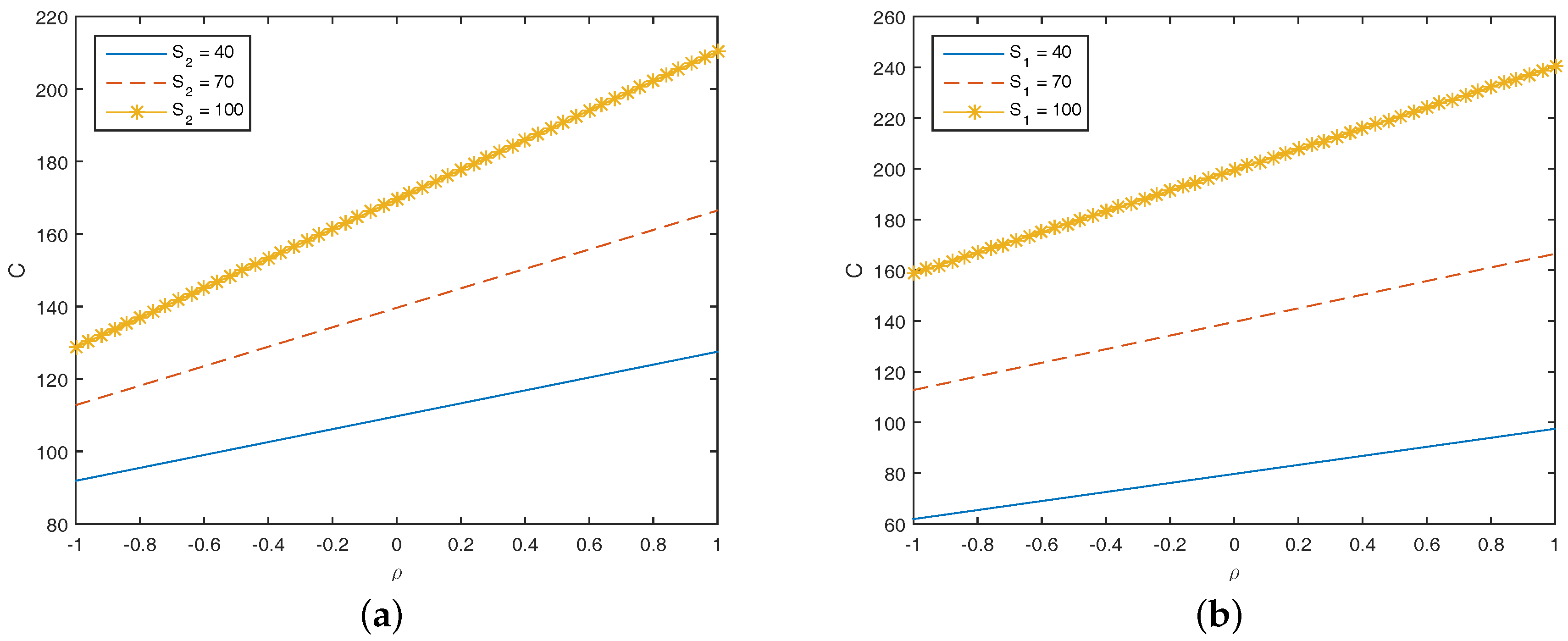 Mca 22 00023 g003 550