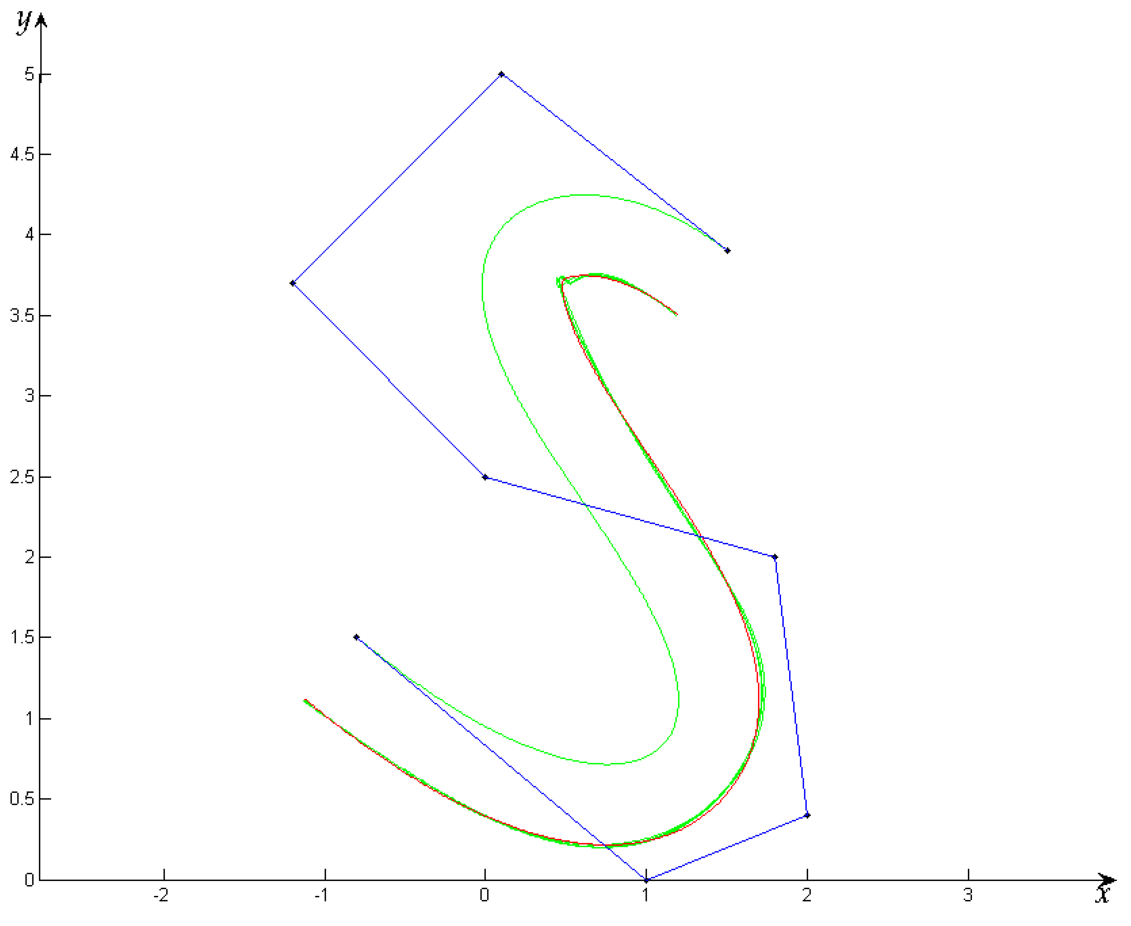 Mca 22 00039 g002 550