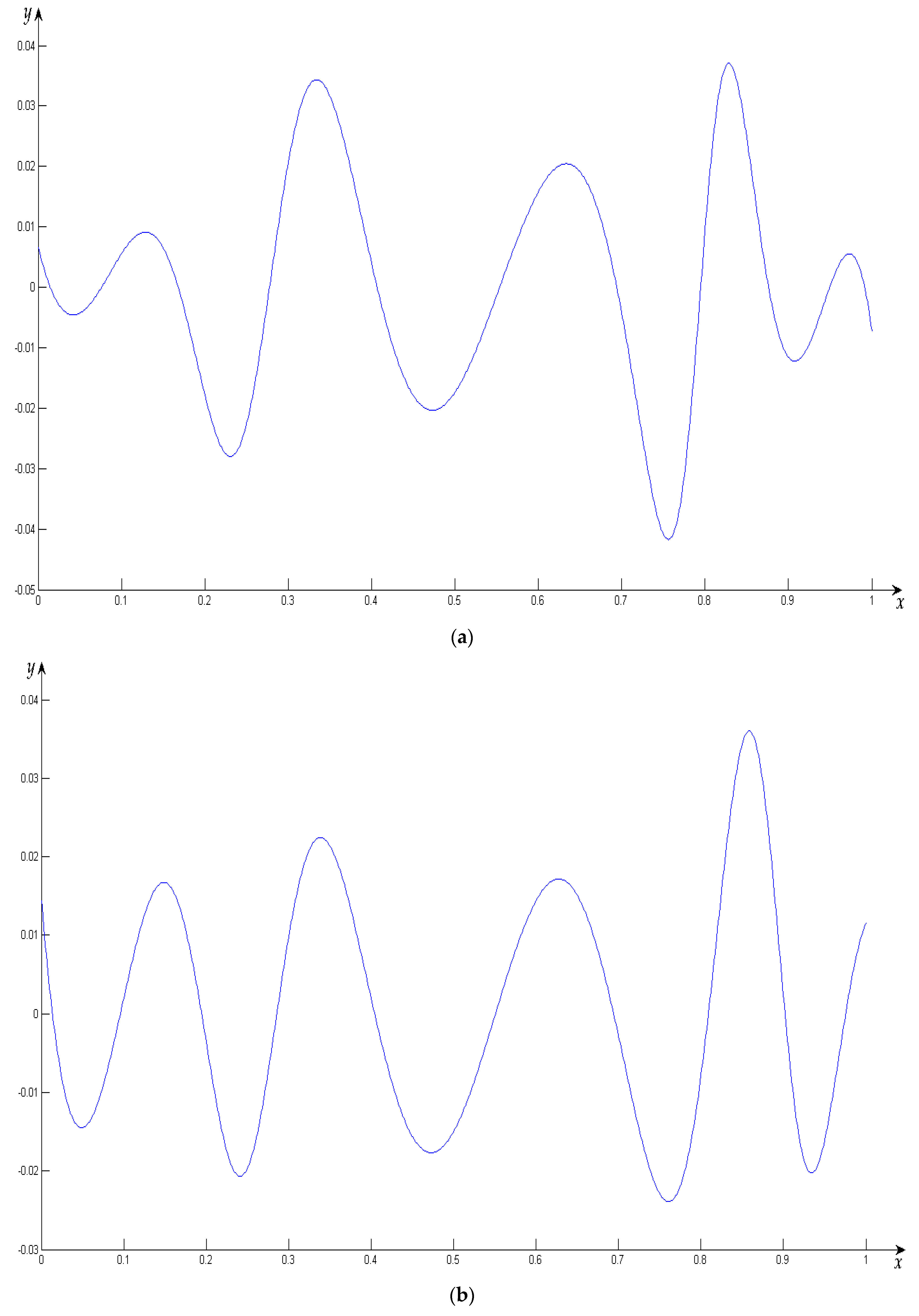 Mca 22 00039 g004 550