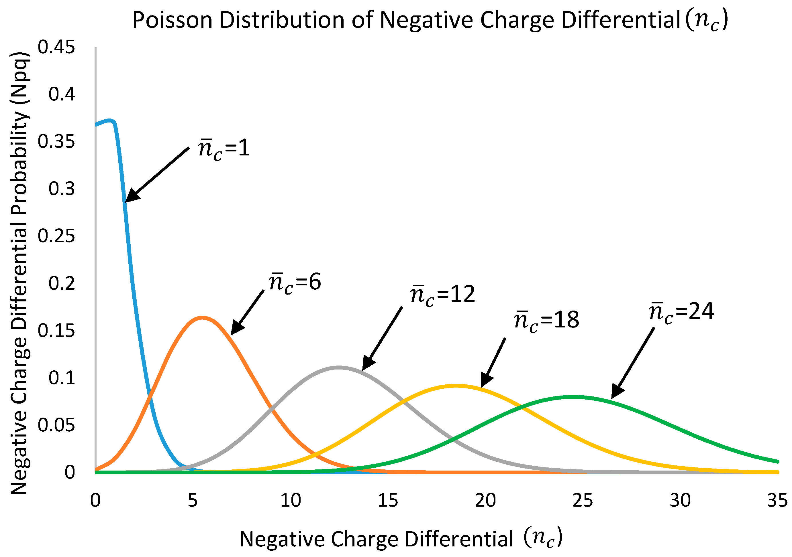Mca 22 00041 g002 550