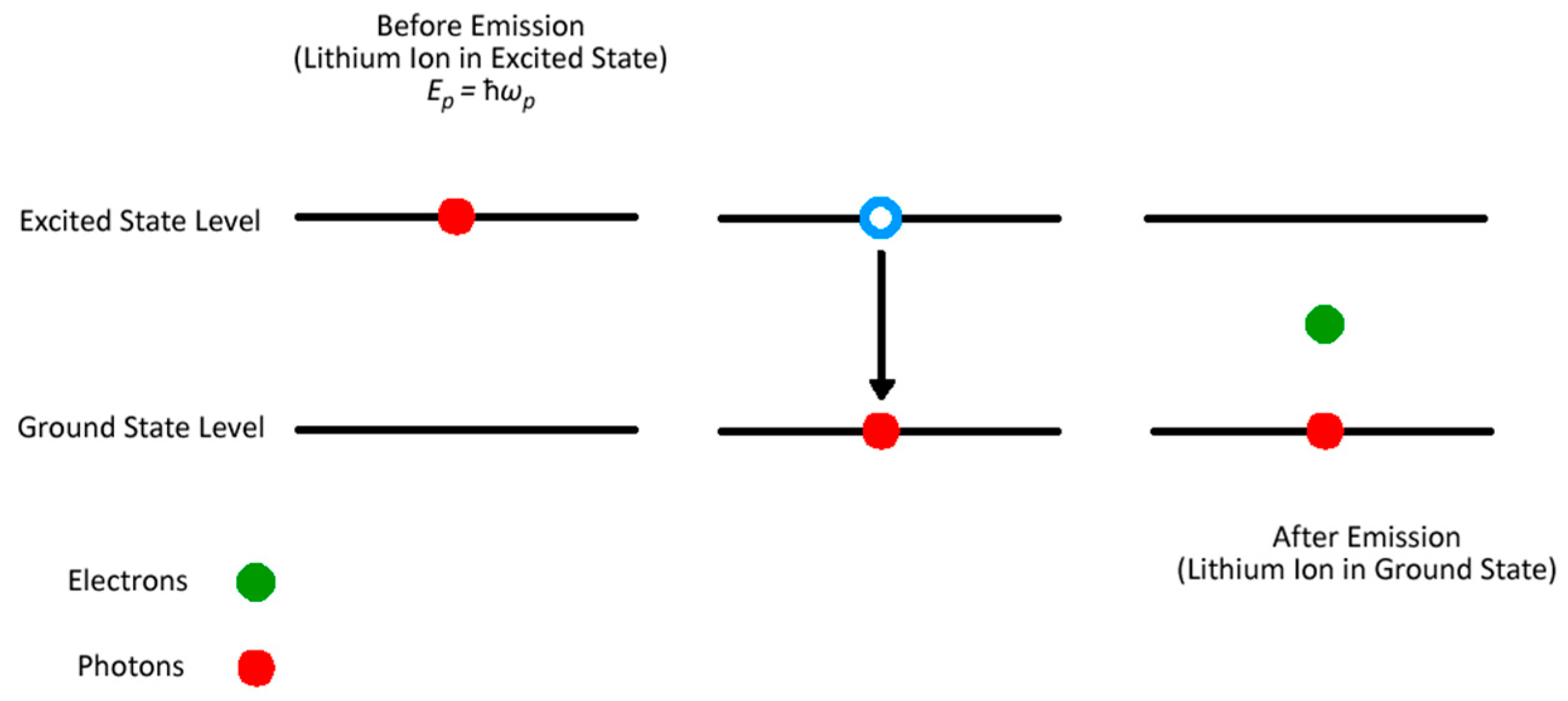 Mca 22 00041 g003 550