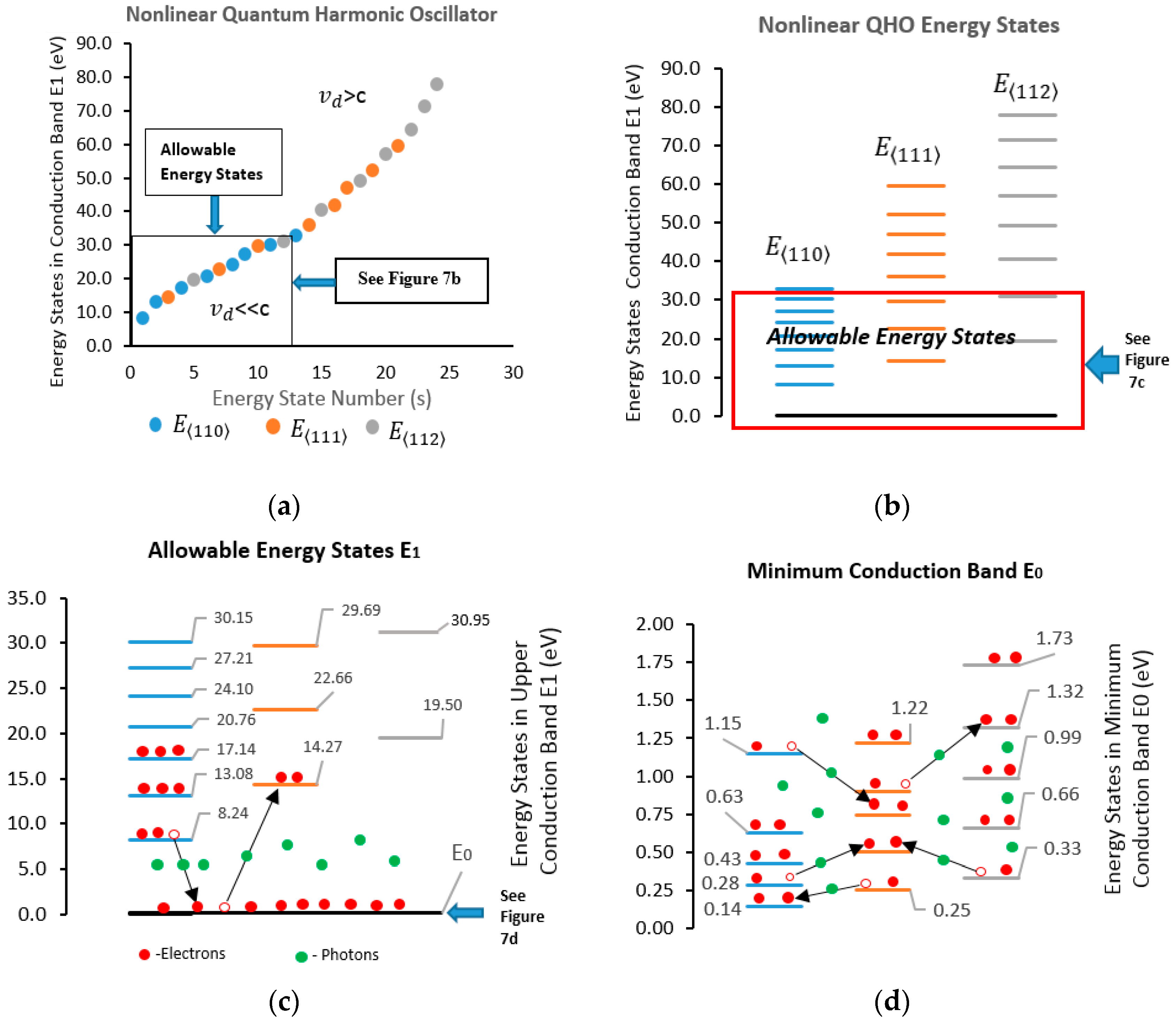 Mca 22 00041 g007 550