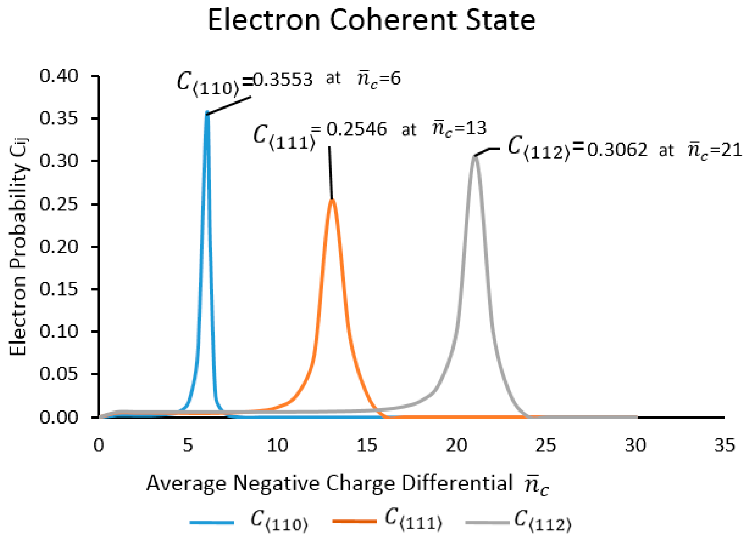 Mca 22 00041 g008 550