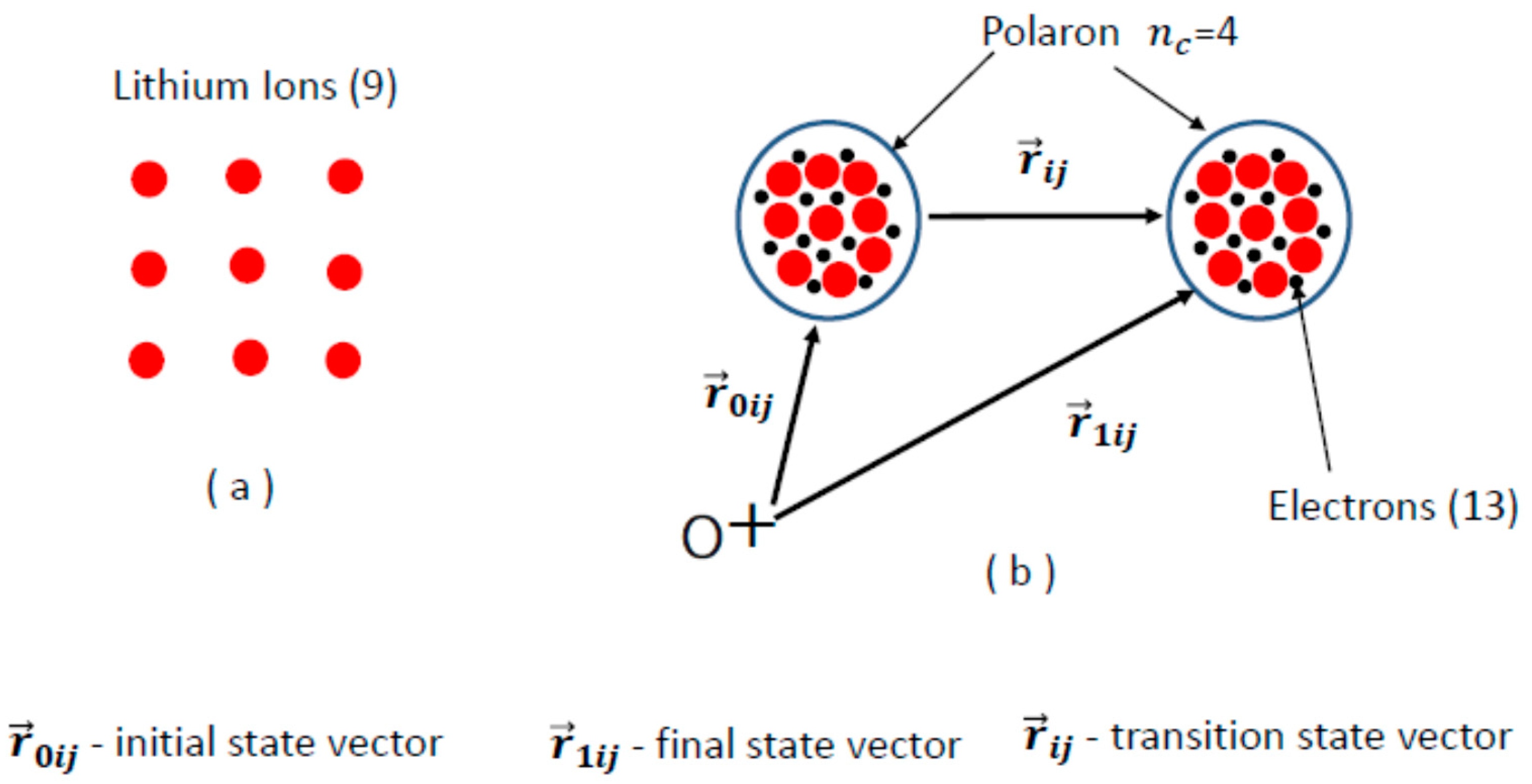 Mca 22 00041 g011 550