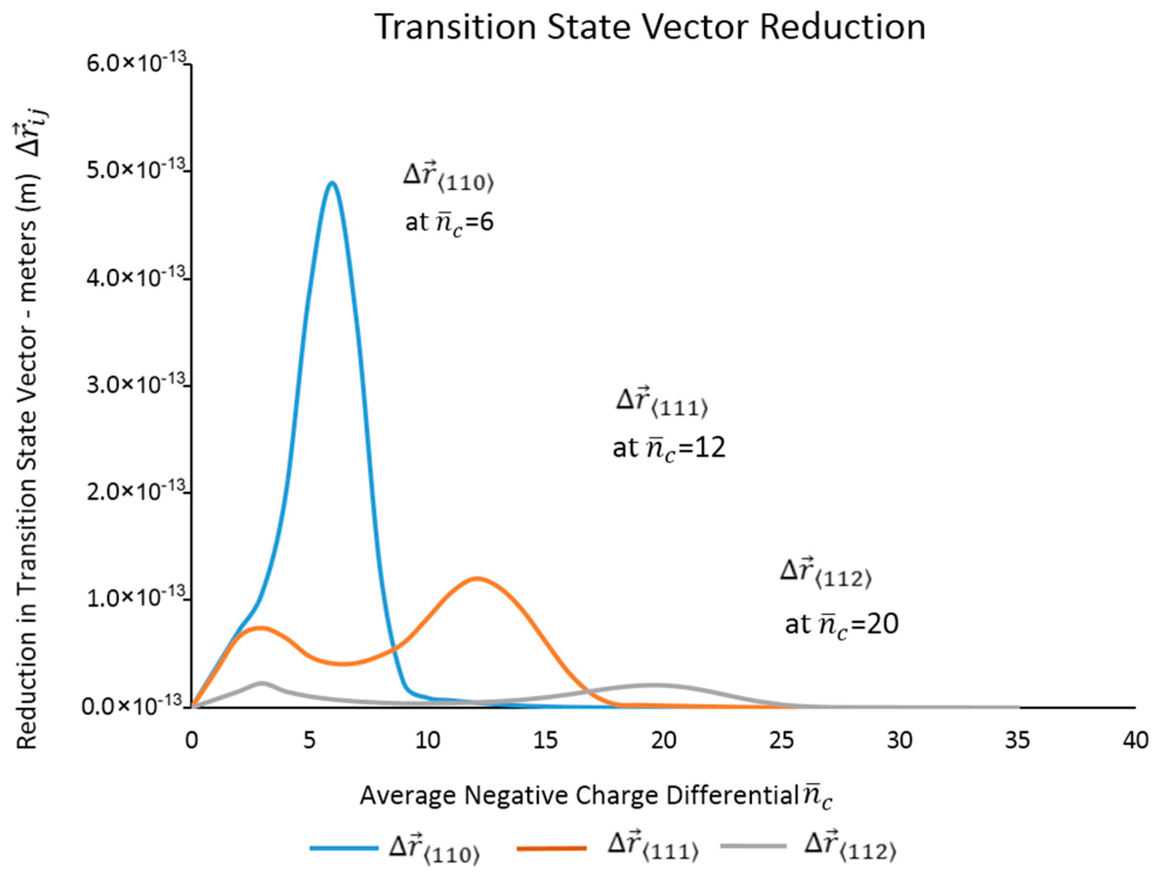 Mca 22 00041 g012 550
